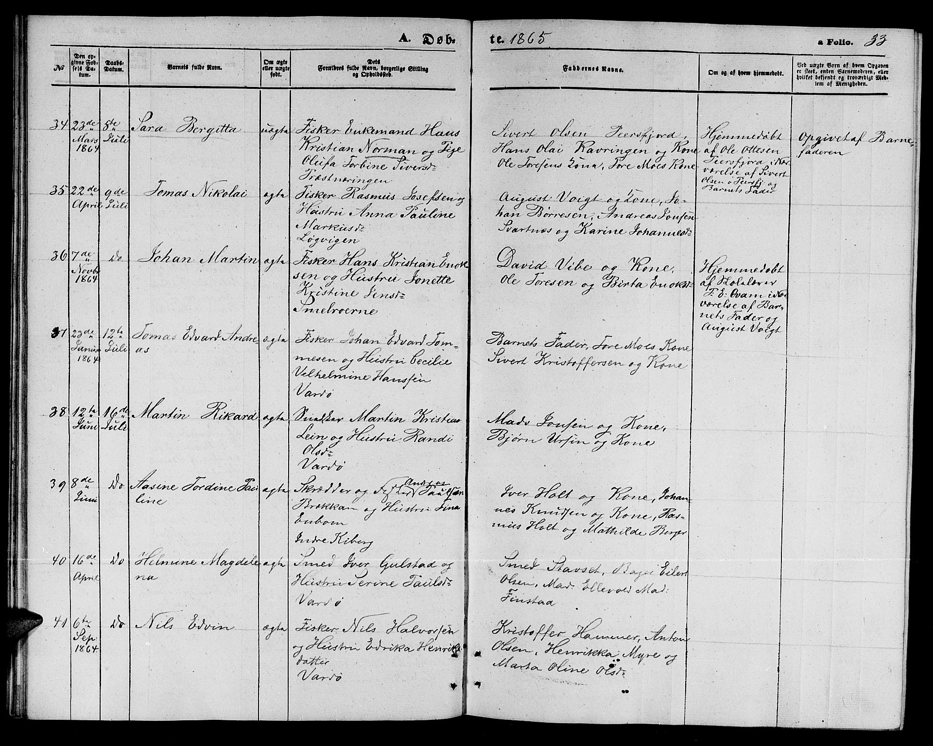 Vardø sokneprestkontor, AV/SATØ-S-1332/H/Hb/L0002klokker: Klokkerbok nr. 2, 1861-1870, s. 33