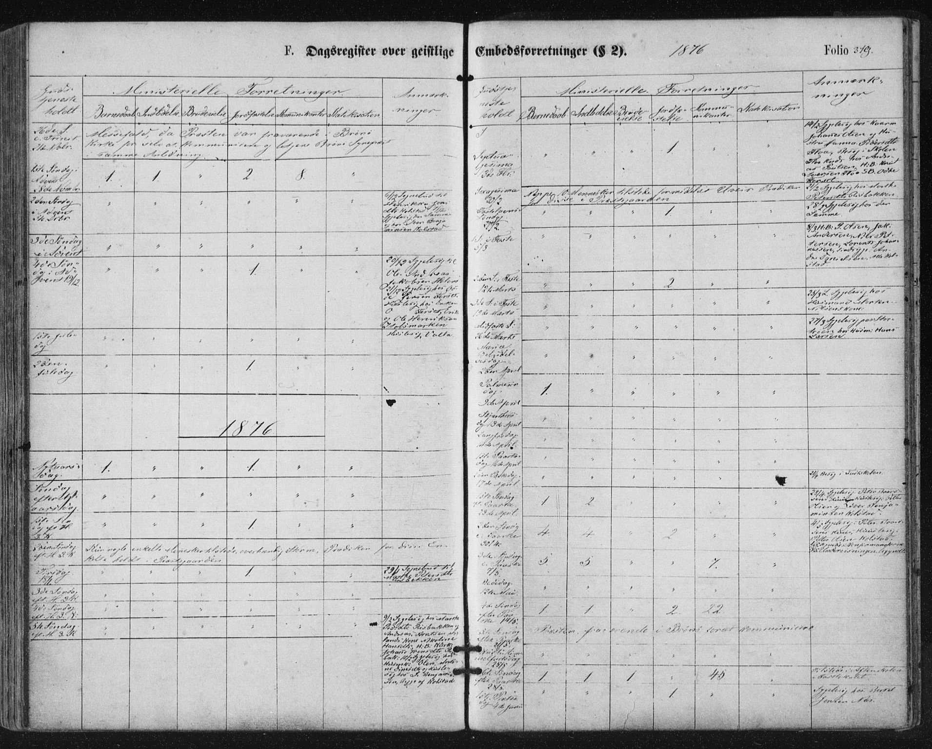 Ministerialprotokoller, klokkerbøker og fødselsregistre - Nordland, SAT/A-1459/816/L0241: Ministerialbok nr. 816A07, 1870-1885, s. 319