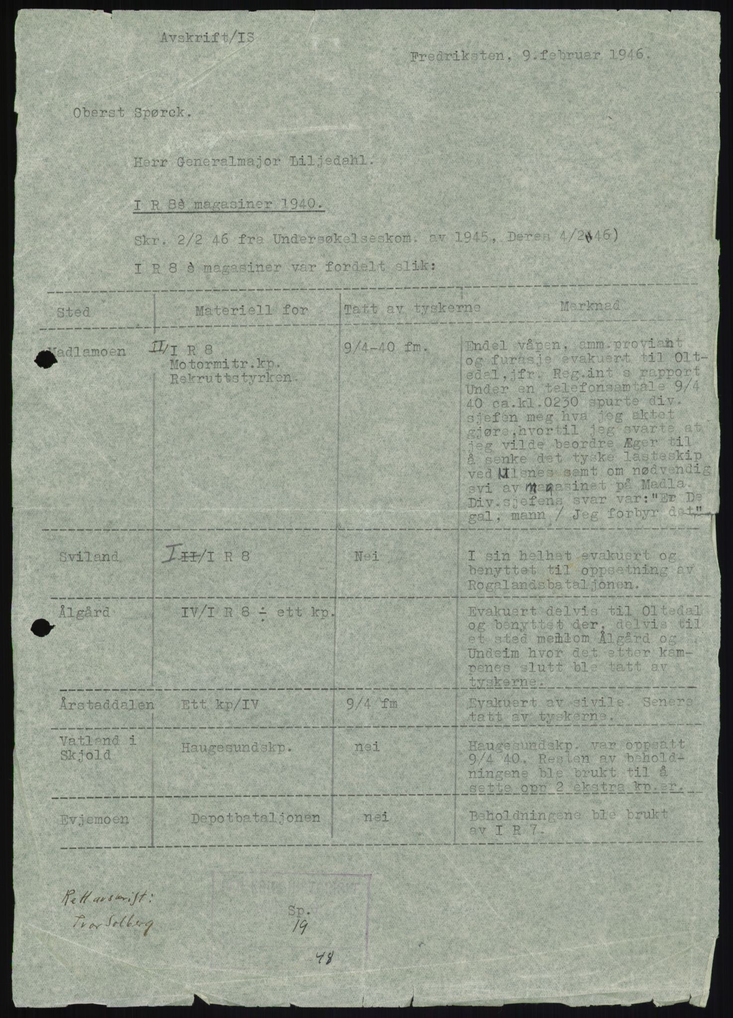 Forsvaret, Forsvarets krigshistoriske avdeling, AV/RA-RAFA-2017/Y/Yb/L0089: II-C-11-320  -  3. Divisjon., 1940-1962, s. 492