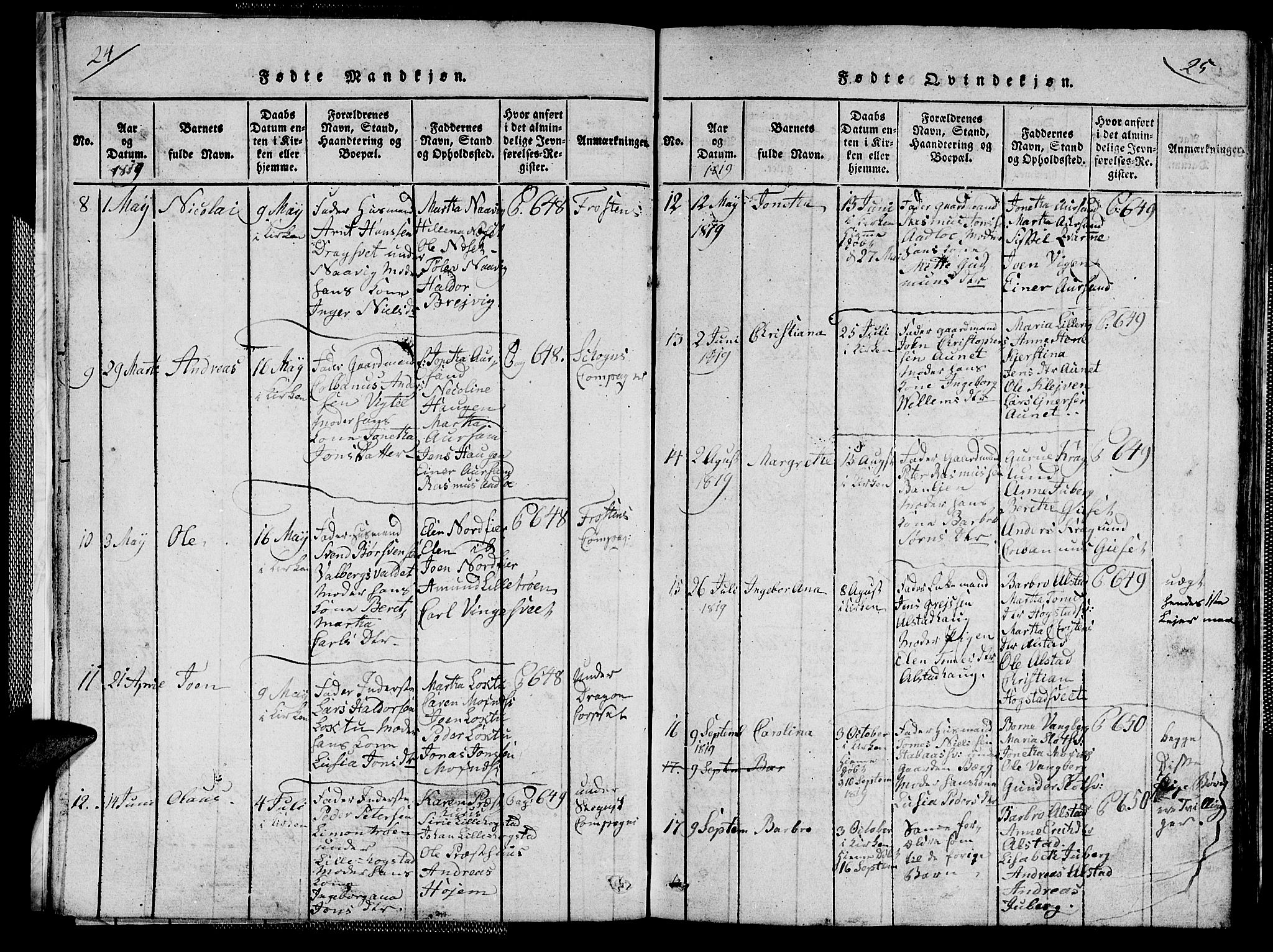 Ministerialprotokoller, klokkerbøker og fødselsregistre - Nord-Trøndelag, SAT/A-1458/713/L0124: Klokkerbok nr. 713C01, 1817-1827, s. 24-25
