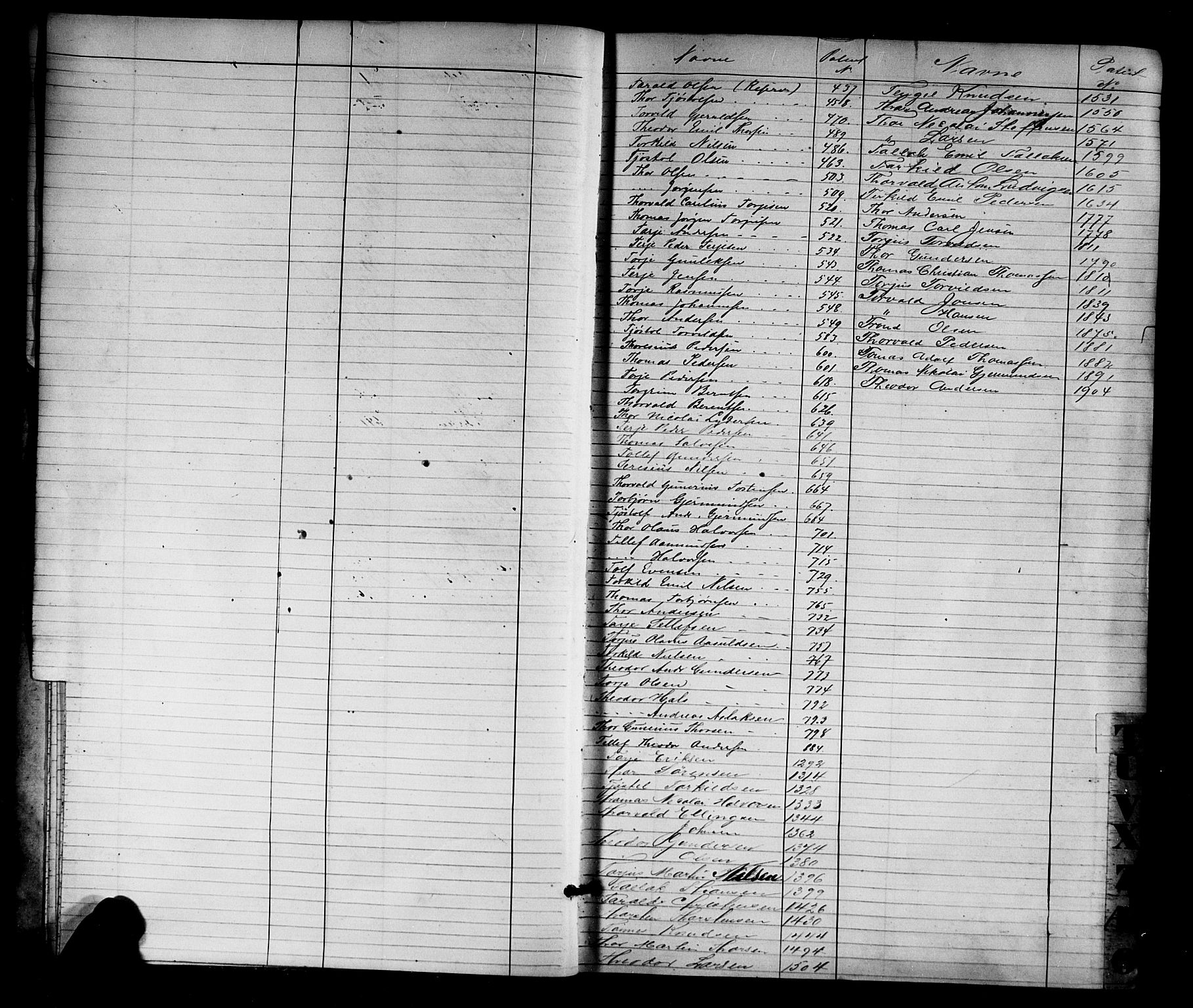 Tvedestrand mønstringskrets, SAK/2031-0011/F/Fa/L0001: Annotasjonsrulle nr 1-1905 med register, R-1, 1866-1886, s. 16