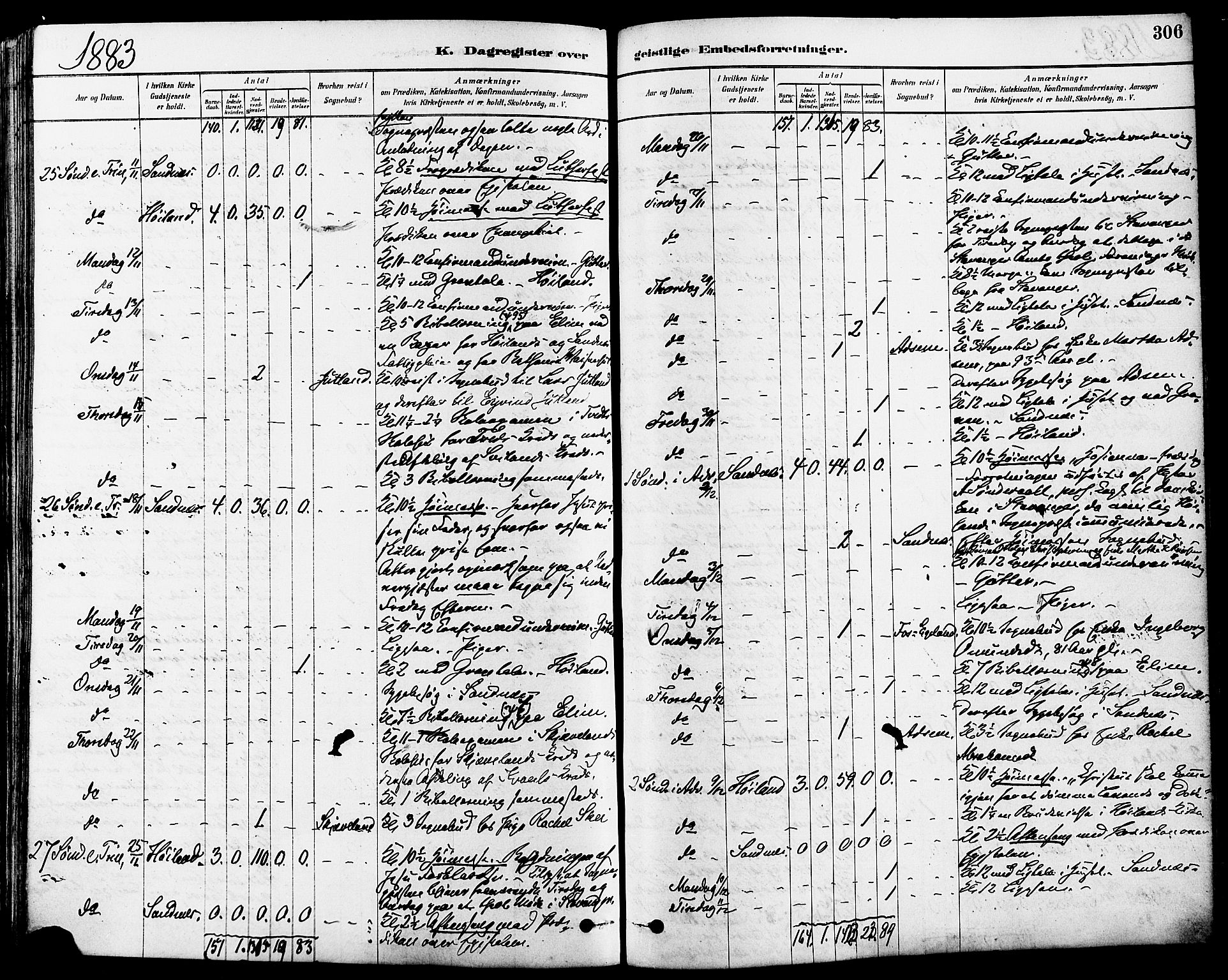 Høyland sokneprestkontor, AV/SAST-A-101799/001/30BA/L0011: Ministerialbok nr. A 10, 1878-1888, s. 306