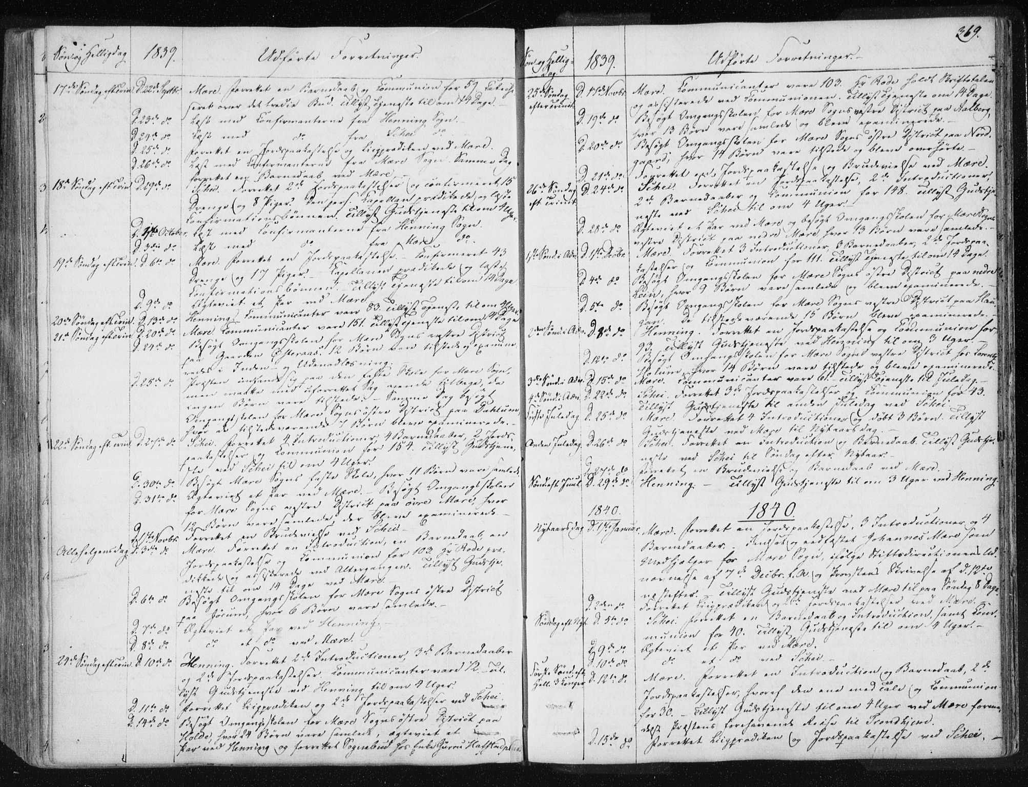 Ministerialprotokoller, klokkerbøker og fødselsregistre - Nord-Trøndelag, AV/SAT-A-1458/735/L0339: Ministerialbok nr. 735A06 /1, 1836-1848, s. 369