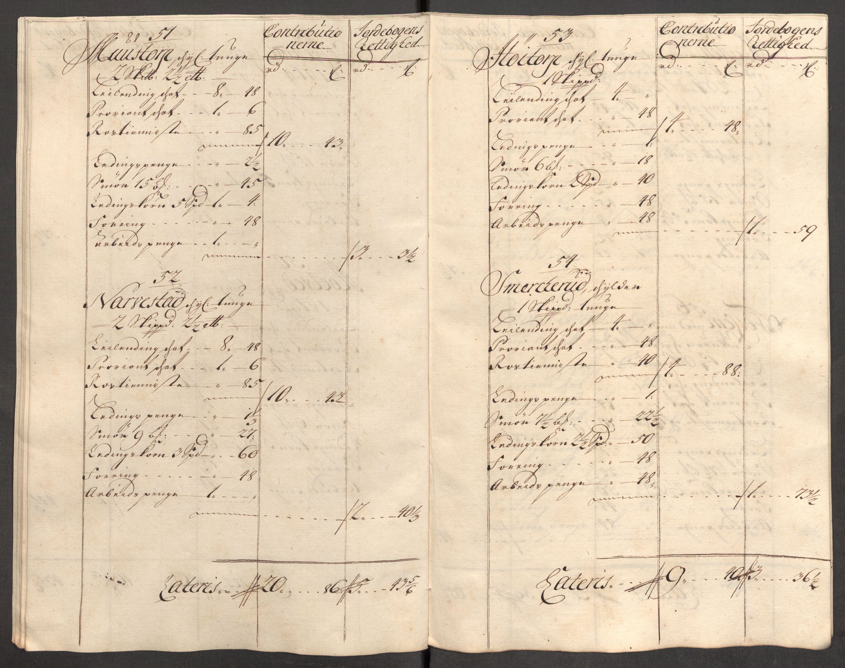 Rentekammeret inntil 1814, Reviderte regnskaper, Fogderegnskap, AV/RA-EA-4092/R07/L0308: Fogderegnskap Rakkestad, Heggen og Frøland, 1714, s. 434