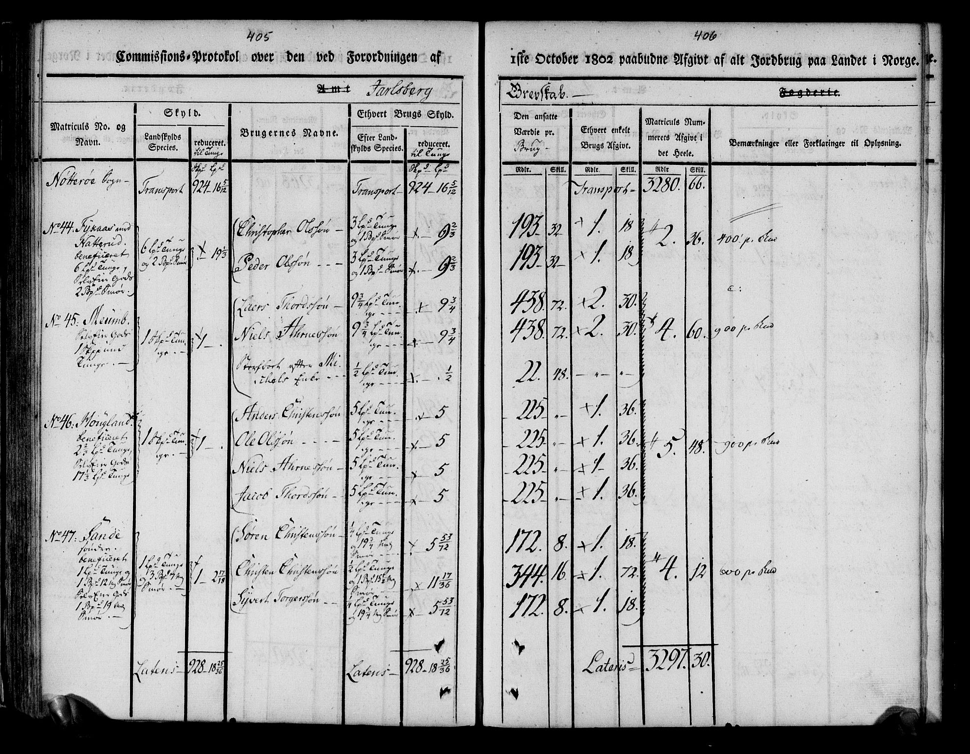 Rentekammeret inntil 1814, Realistisk ordnet avdeling, AV/RA-EA-4070/N/Ne/Nea/L0175: Jarlsberg grevskap. Kommisjonsprotokoll for grevskapets søndre distrikt - Ramnes, Sem, Stokke, Borre, Andebu og Nøtterøy prestegjeld, 1803, s. 204