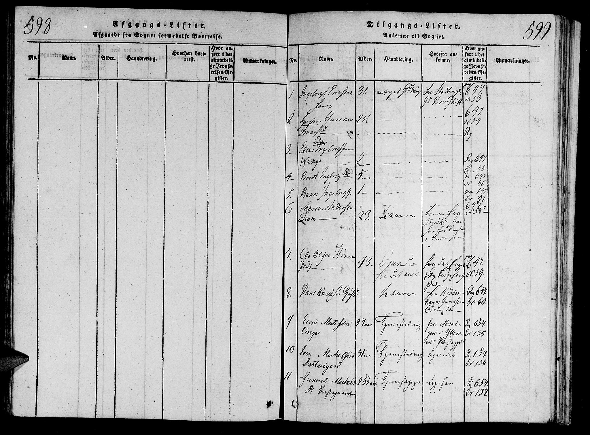 Ministerialprotokoller, klokkerbøker og fødselsregistre - Nord-Trøndelag, SAT/A-1458/701/L0005: Ministerialbok nr. 701A05 /1, 1816-1825, s. 598-599