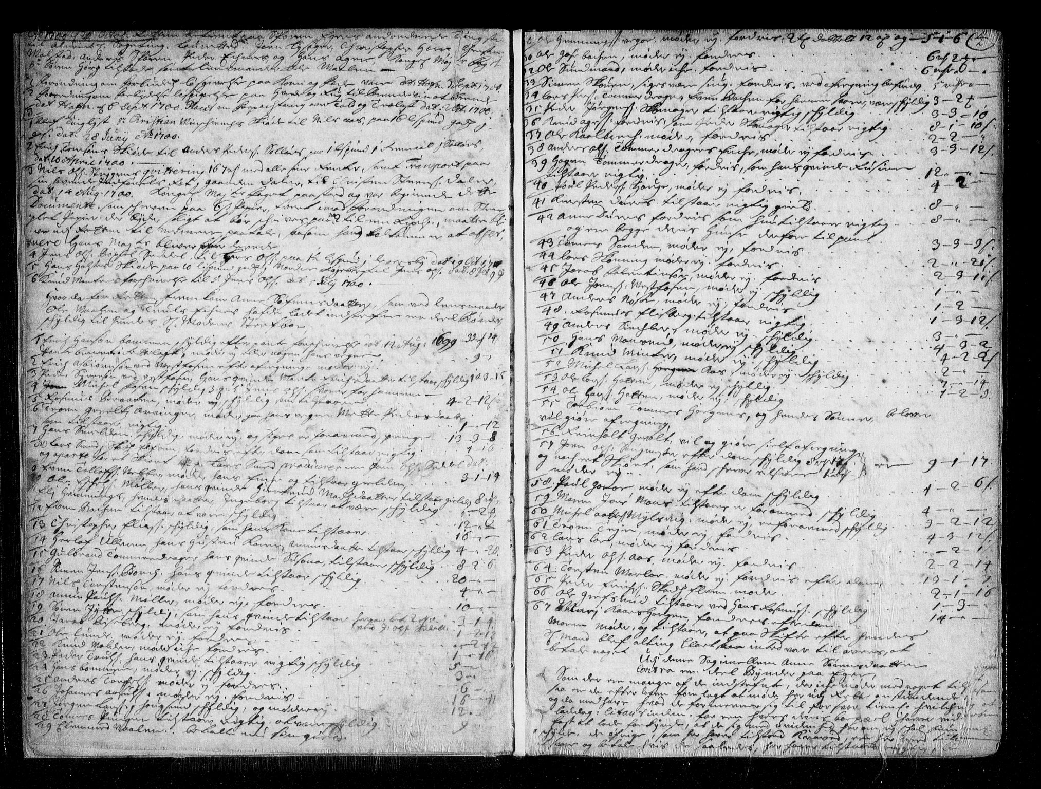 Eiker, Modum og Sigdal sorenskriveri, AV/SAKO-A-123/F/Fa/Faa/L0057: Tingbok, 1700-1704, s. 4