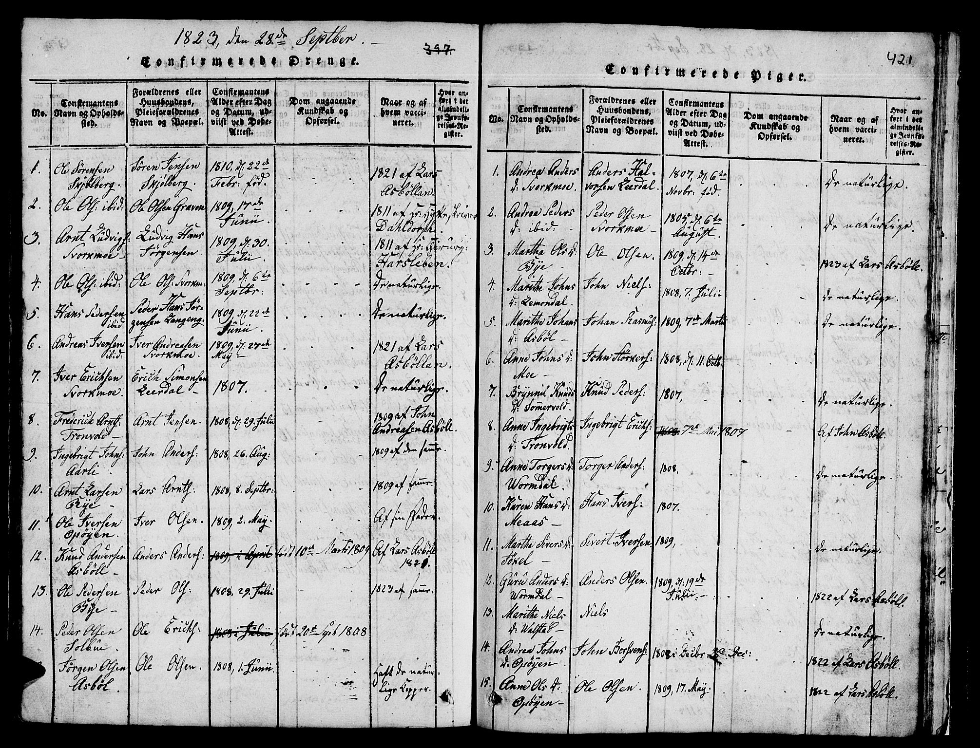 Ministerialprotokoller, klokkerbøker og fødselsregistre - Sør-Trøndelag, AV/SAT-A-1456/671/L0842: Klokkerbok nr. 671C01, 1816-1867, s. 420-421