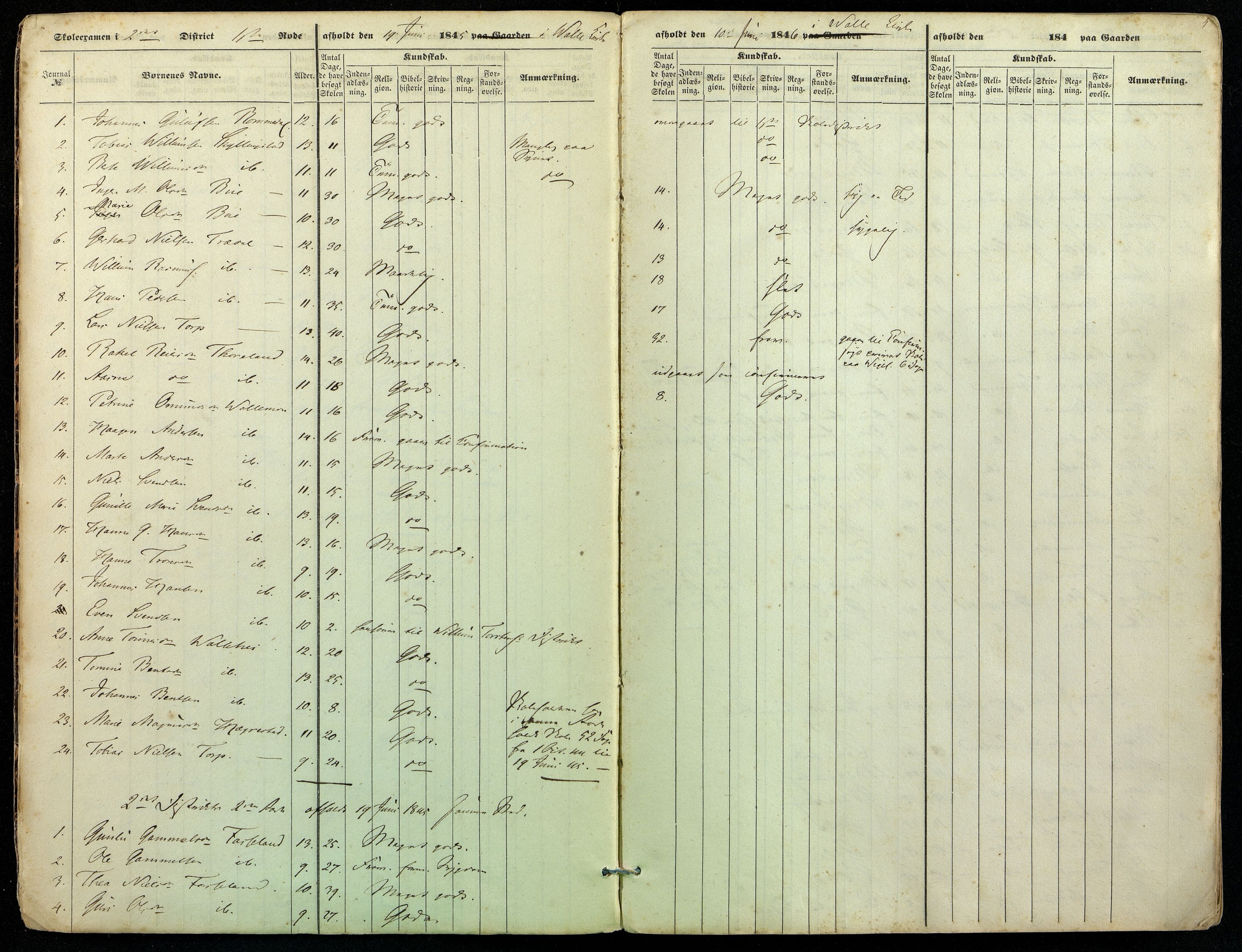 Sør-Audnedal kommune - Skolestyret, ARKSOR/1029SØ510/G/L0001: Eksamensprotokoll (d), 1845-1855