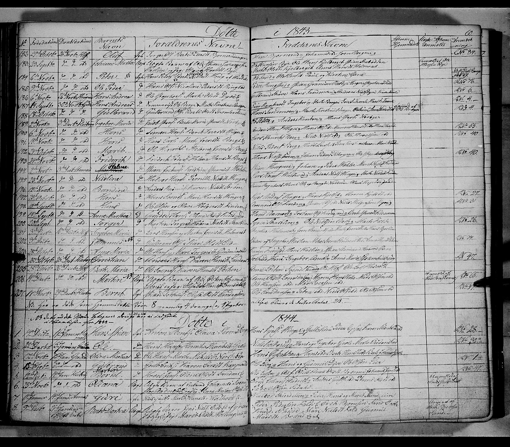 Land prestekontor, AV/SAH-PREST-120/H/Ha/Hab/L0002: Klokkerbok nr. 2, 1833-1849, s. 60