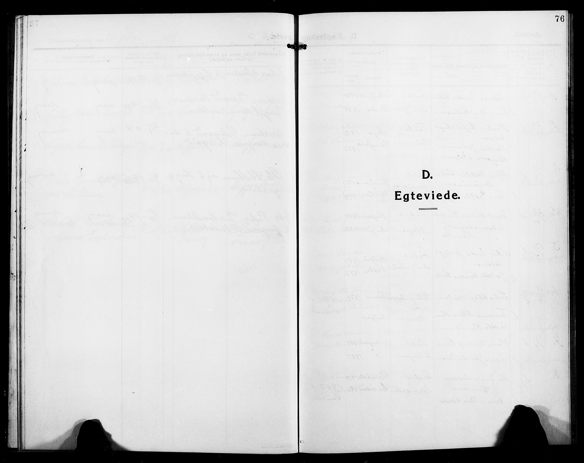 Berg sokneprestkontor, SATØ/S-1318/G/Ga/Gab/L0006klokker: Klokkerbok nr. 6, 1912-1921, s. 76