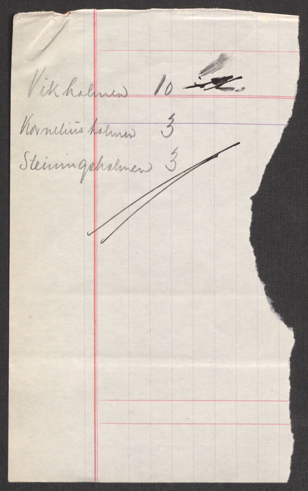 SAST, Folketelling 1920 for 1104 Skudeneshavn ladested, 1920, s. 4