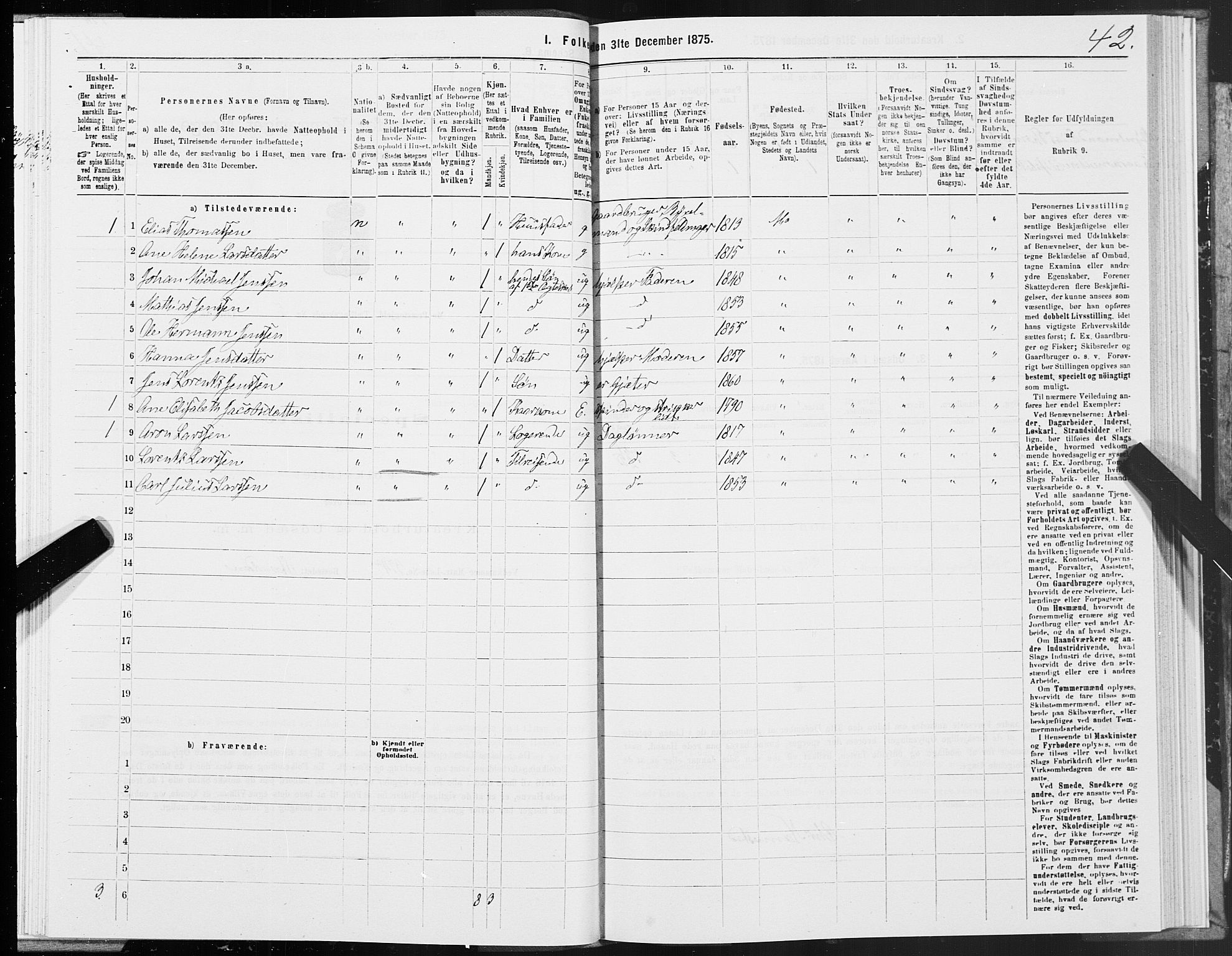 SAT, Folketelling 1875 for 1833P Mo prestegjeld, 1875, s. 3042