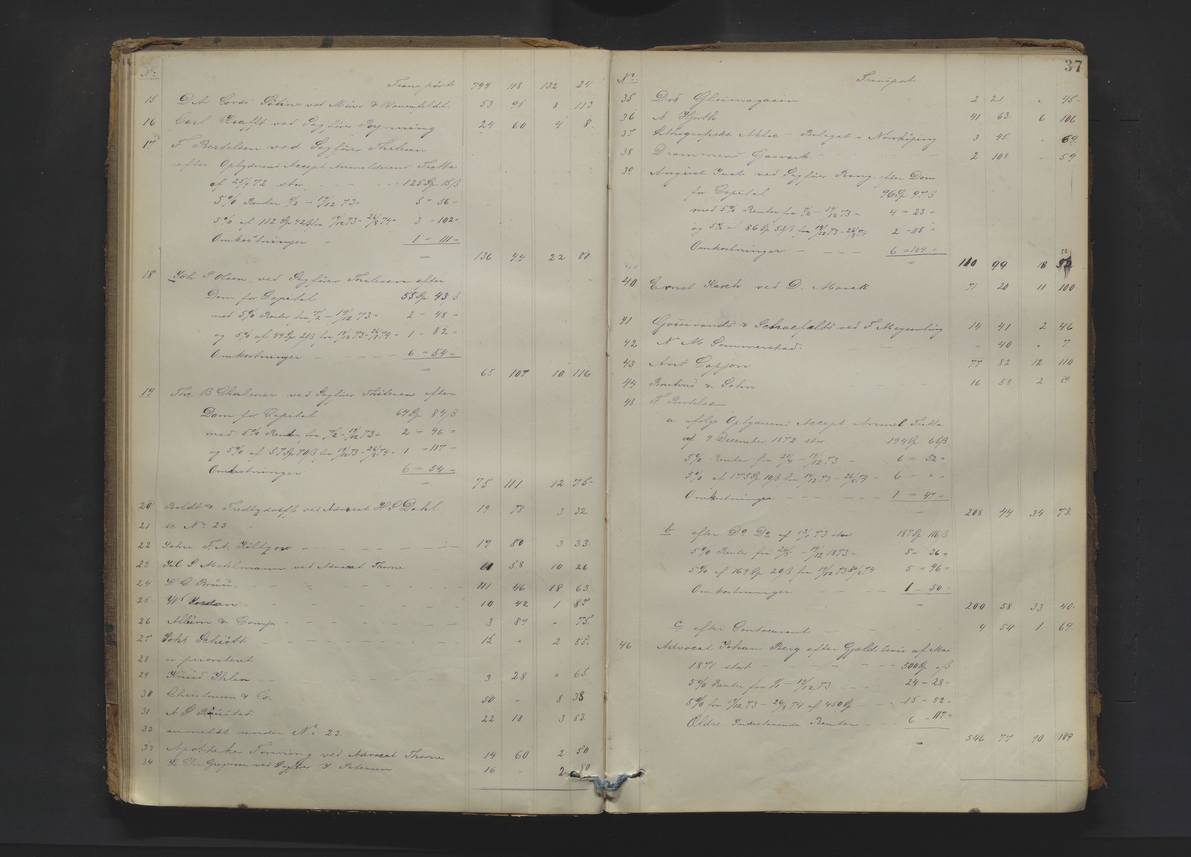 Drammen byfogd, AV/SAKO-A-222/H/Hb/Hbd/Hbda/L0003: Skifteutlodningsprotokoll., 1872-1878, s. 37