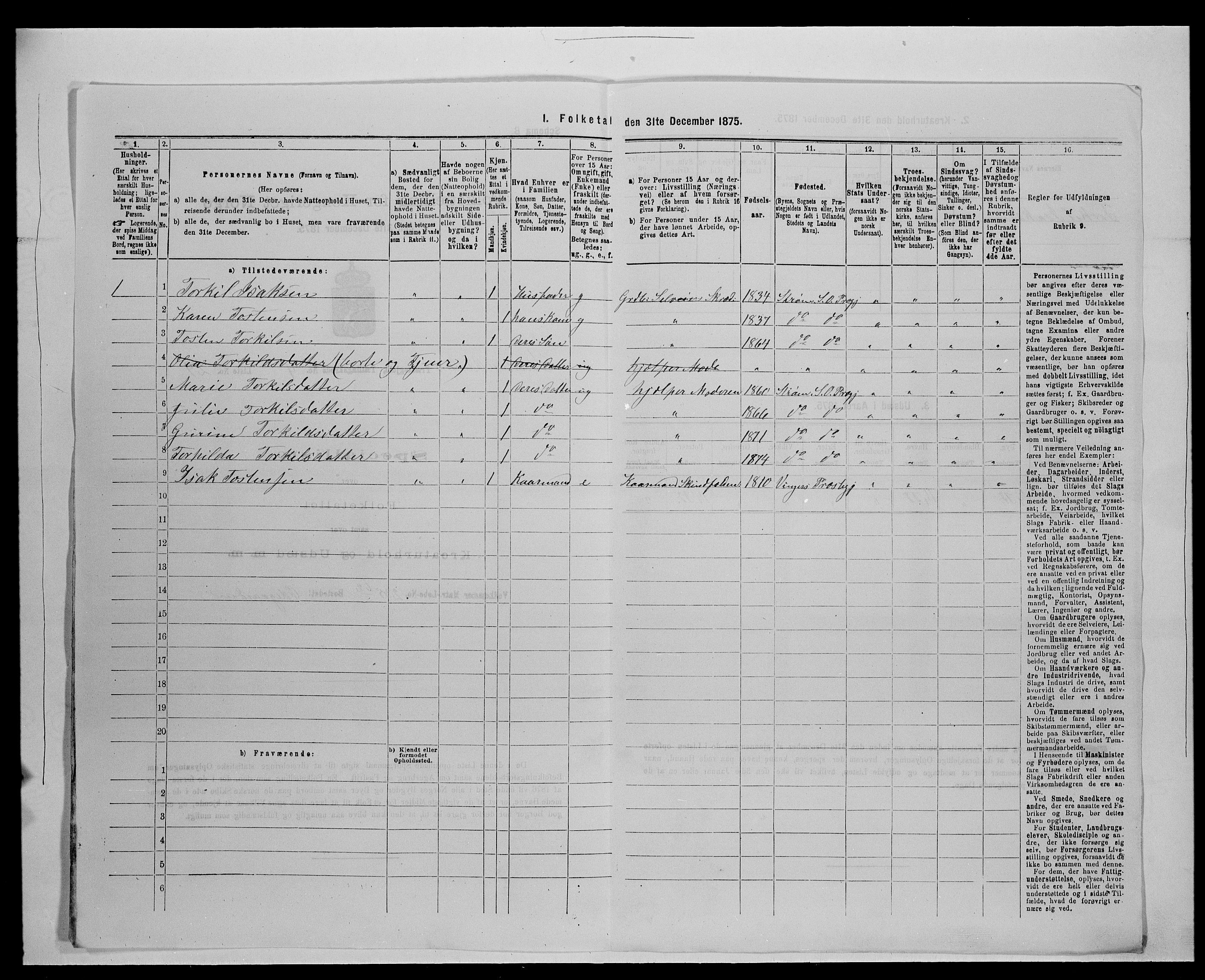 SAH, Folketelling 1875 for 0419P Sør-Odal prestegjeld, 1875, s. 482