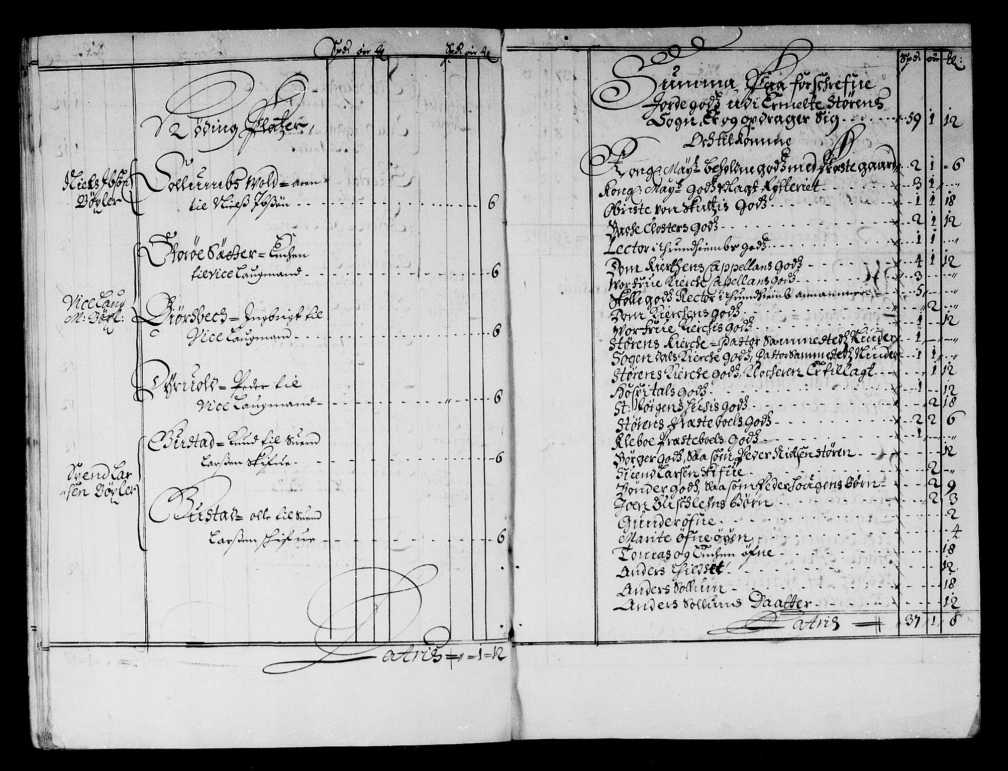 Rentekammeret inntil 1814, Reviderte regnskaper, Stiftamtstueregnskaper, Trondheim stiftamt og Nordland amt, AV/RA-EA-6044/R/Rf/L0059: Trondheim stiftamt, 1680