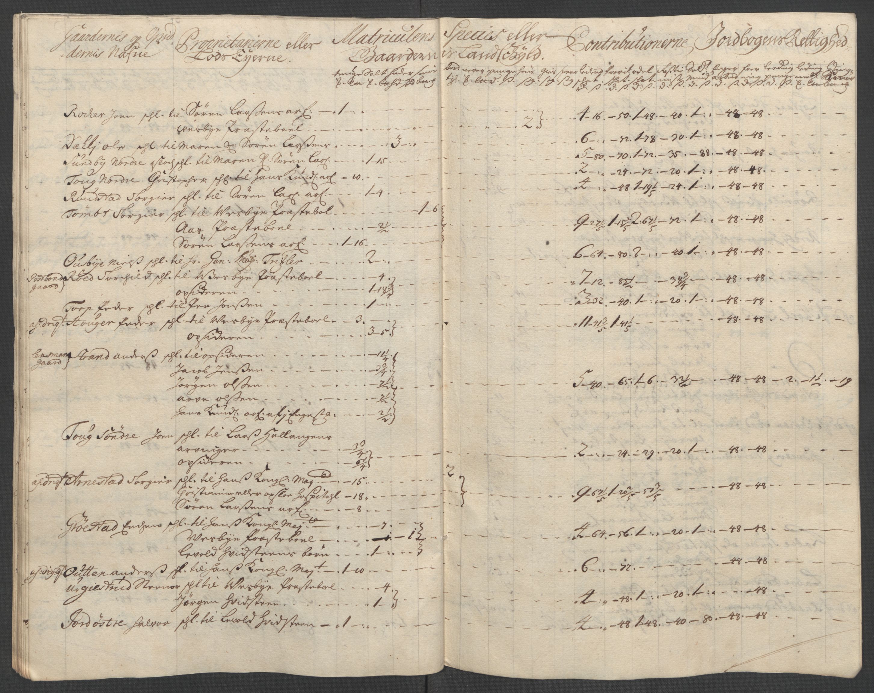 Rentekammeret inntil 1814, Reviderte regnskaper, Fogderegnskap, AV/RA-EA-4092/R10/L0447: Fogderegnskap Aker og Follo, 1707-1709, s. 484