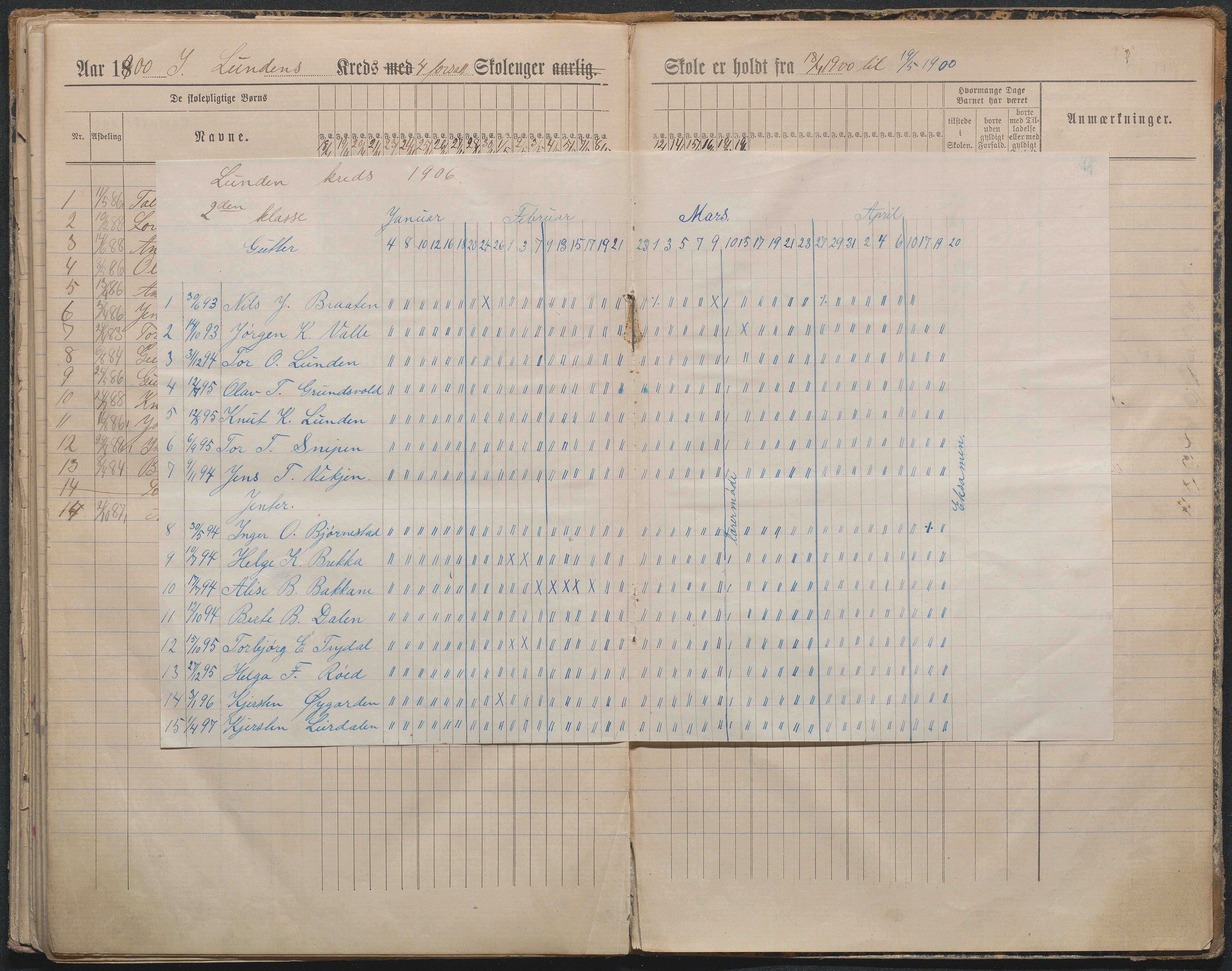 Gjerstad Kommune, Lunden Skole, AAKS/KA0911-550b/F01/L0002: Dagbok, 1891-1906