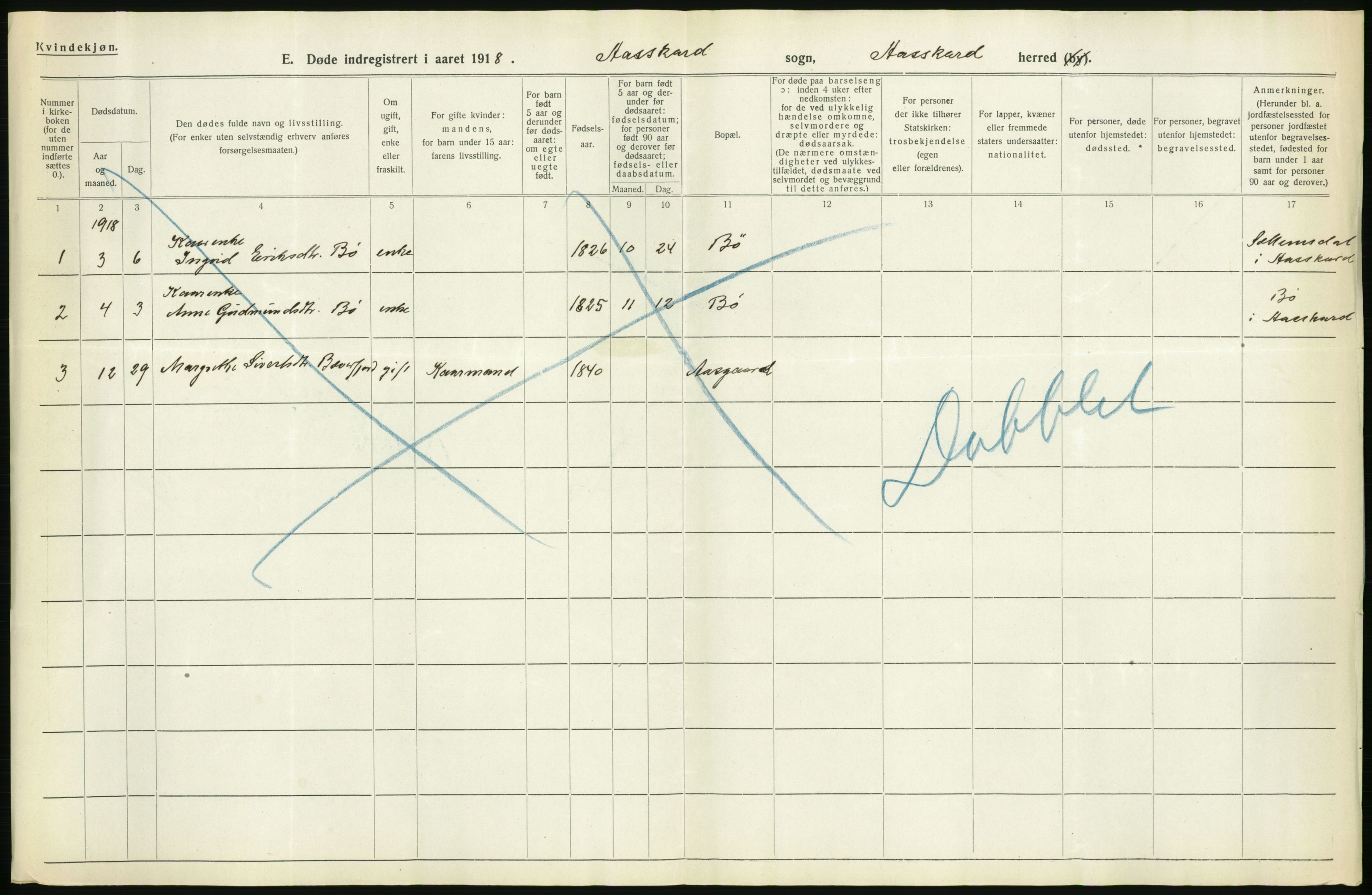 Statistisk sentralbyrå, Sosiodemografiske emner, Befolkning, AV/RA-S-2228/D/Df/Dfb/Dfbh/L0045: Møre fylke: Døde. Bygder og byer., 1918, s. 250