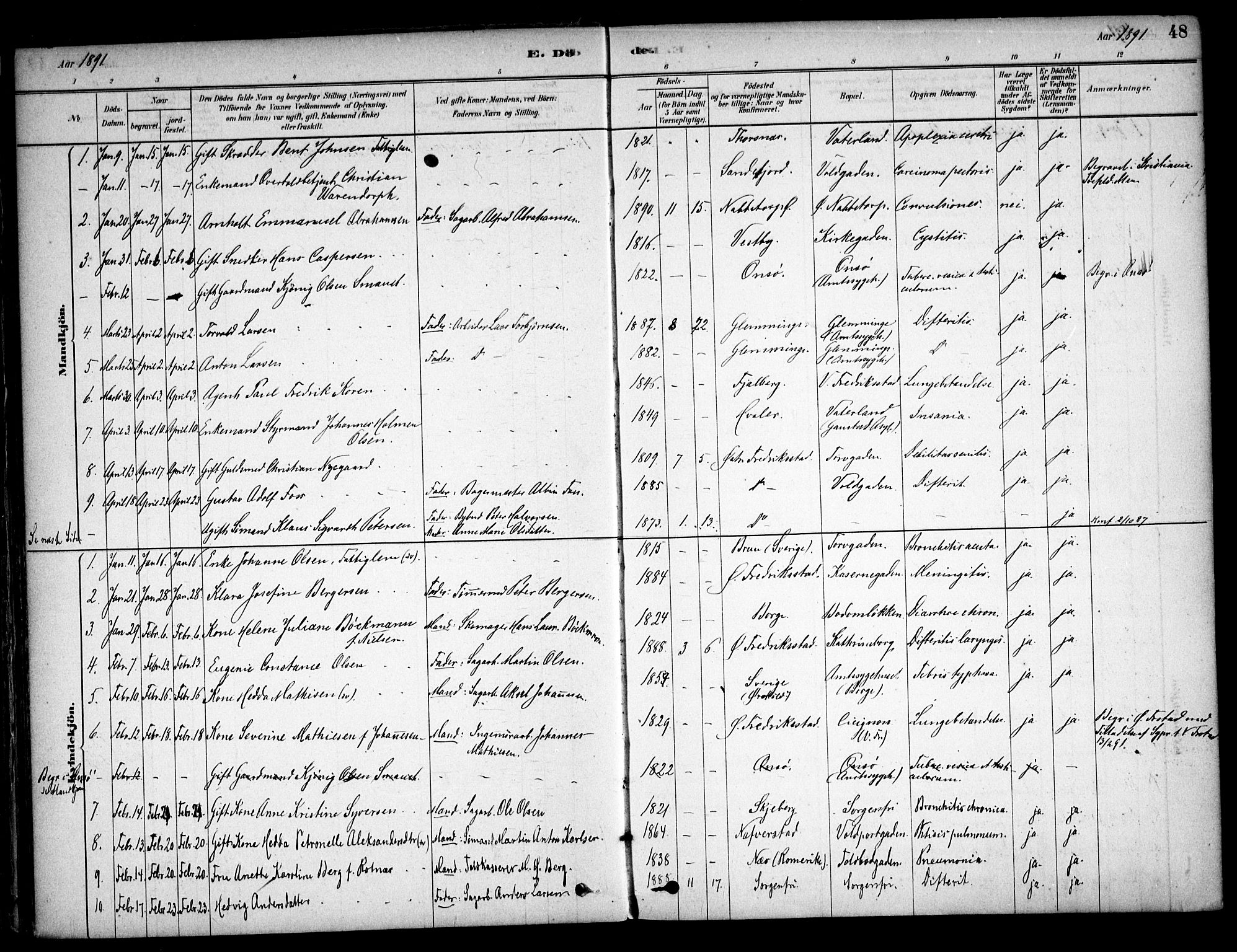 Østre Fredrikstad prestekontor Kirkebøker, AV/SAO-A-10907/F/Fa/L0001: Ministerialbok nr. 1, 1878-1982, s. 48