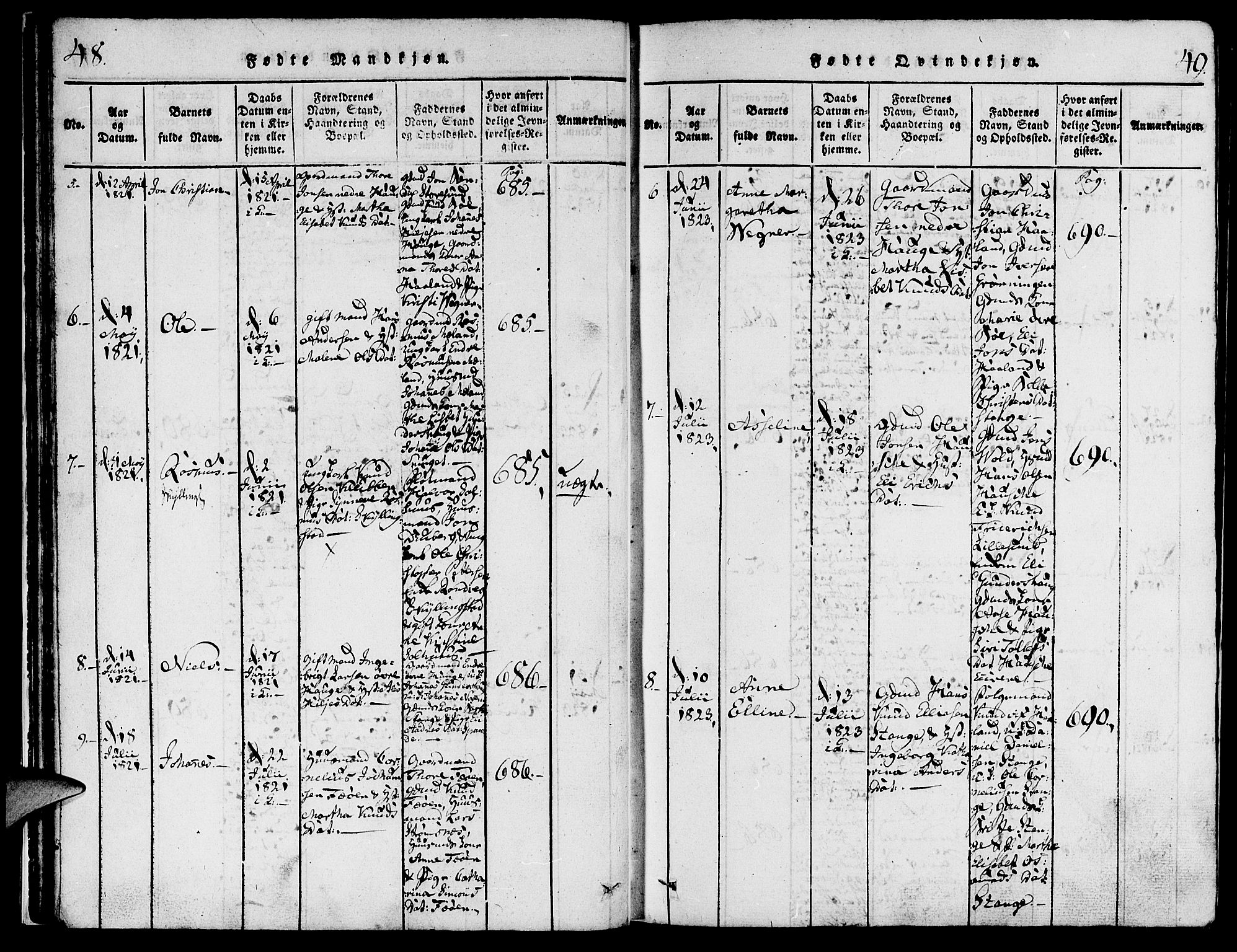 Torvastad sokneprestkontor, AV/SAST-A -101857/H/Ha/Haa/L0004: Ministerialbok nr. A 3 /1, 1817-1836, s. 48-49