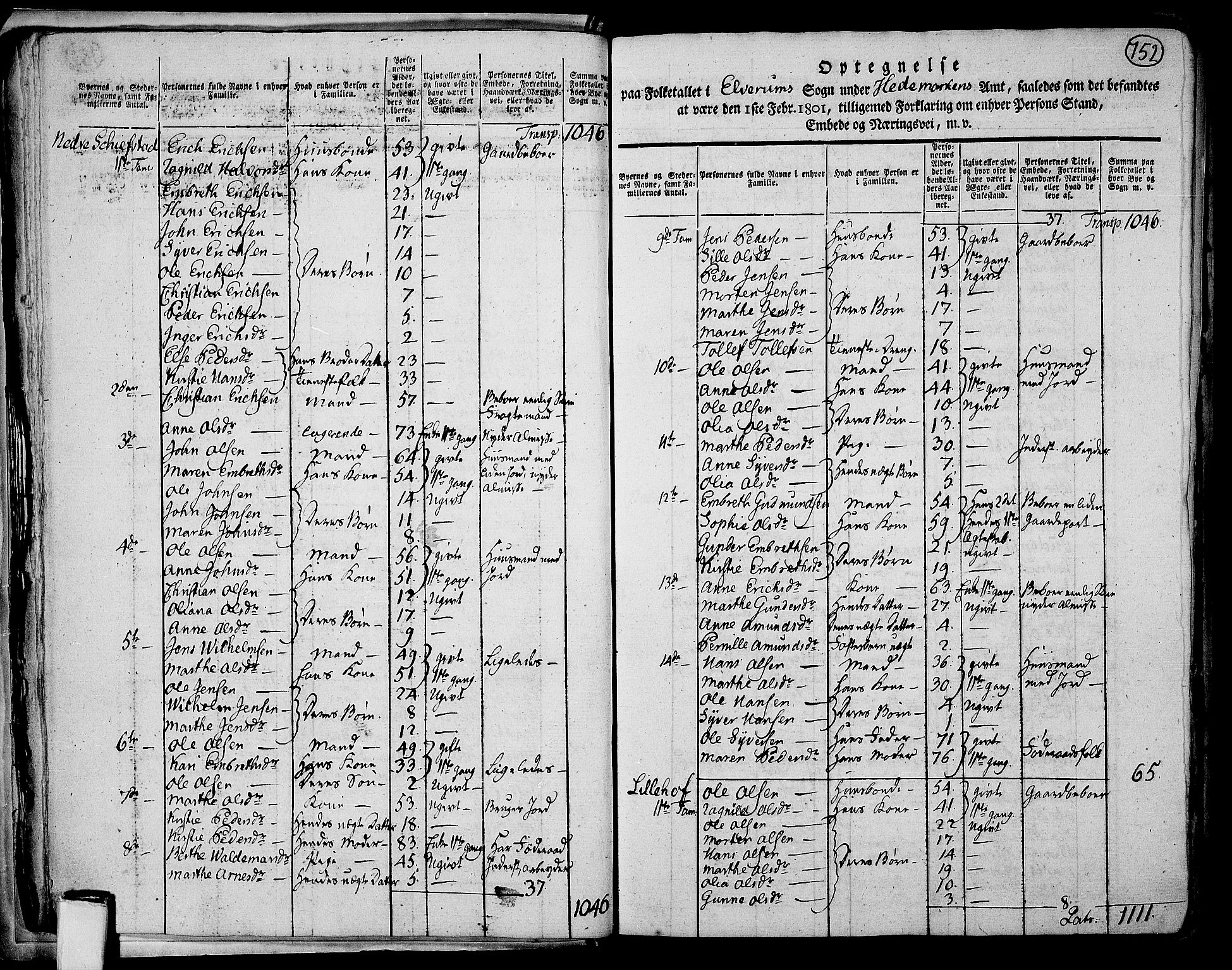 RA, Folketelling 1801 for 0427P Elverum prestegjeld, 1801, s. 751b-752a