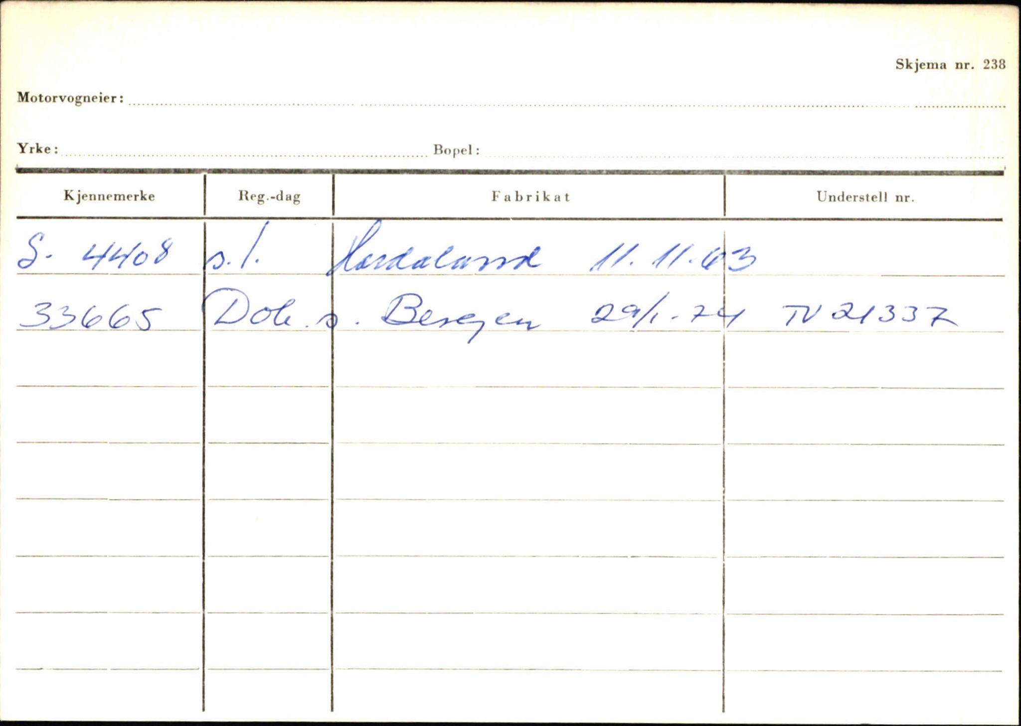 Statens vegvesen, Sogn og Fjordane vegkontor, AV/SAB-A-5301/4/F/L0125: Eigarregister Sogndal V-Å. Aurland A-Å. Fjaler A-N, 1945-1975, s. 871