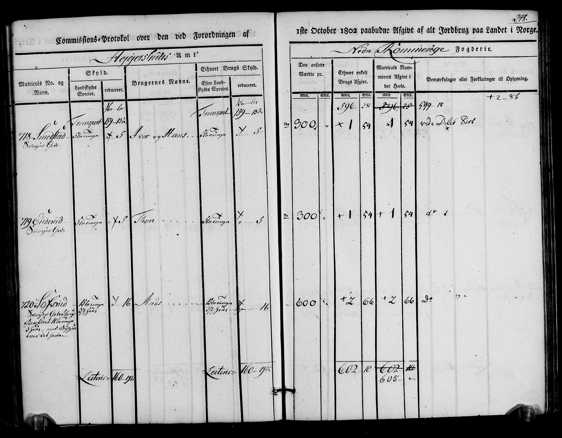 Rentekammeret inntil 1814, Realistisk ordnet avdeling, AV/RA-EA-4070/N/Ne/Nea/L0017: Nedre Romerike fogderi. Kommisjonsprotokoll, 1803, s. 250