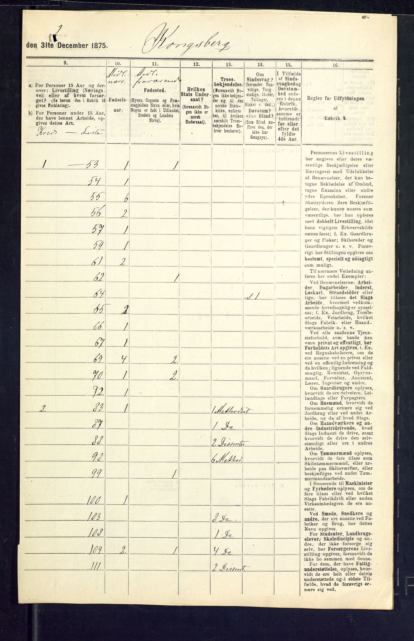 SAKO, Folketelling 1875 for 0604B Kongsberg prestegjeld, Kongsberg kjøpstad, 1875, s. 29