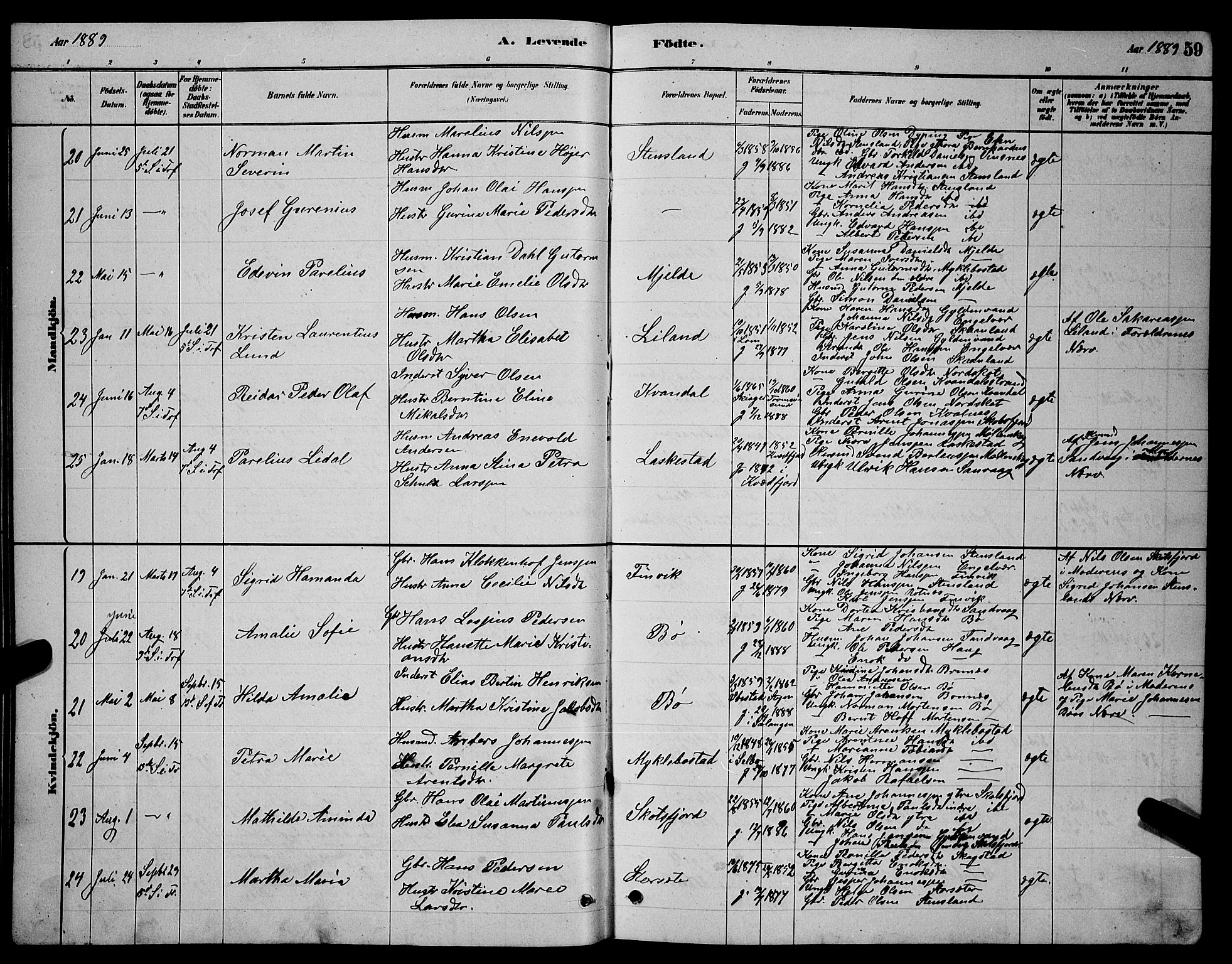 Ministerialprotokoller, klokkerbøker og fødselsregistre - Nordland, AV/SAT-A-1459/855/L0816: Klokkerbok nr. 855C05, 1879-1894, s. 59