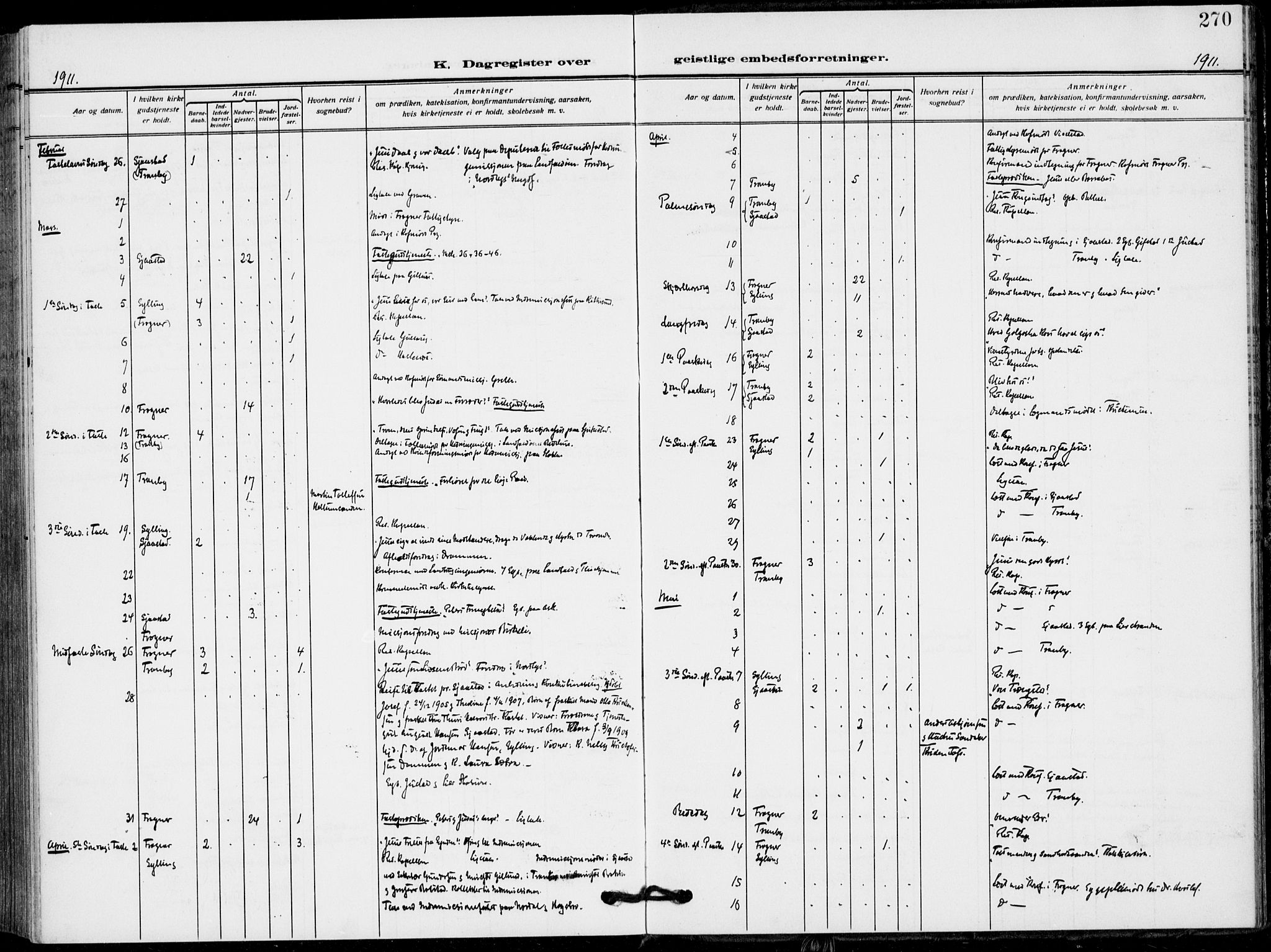 Lier kirkebøker, AV/SAKO-A-230/F/Fa/L0018: Ministerialbok nr. I 18, 1909-1917, s. 270