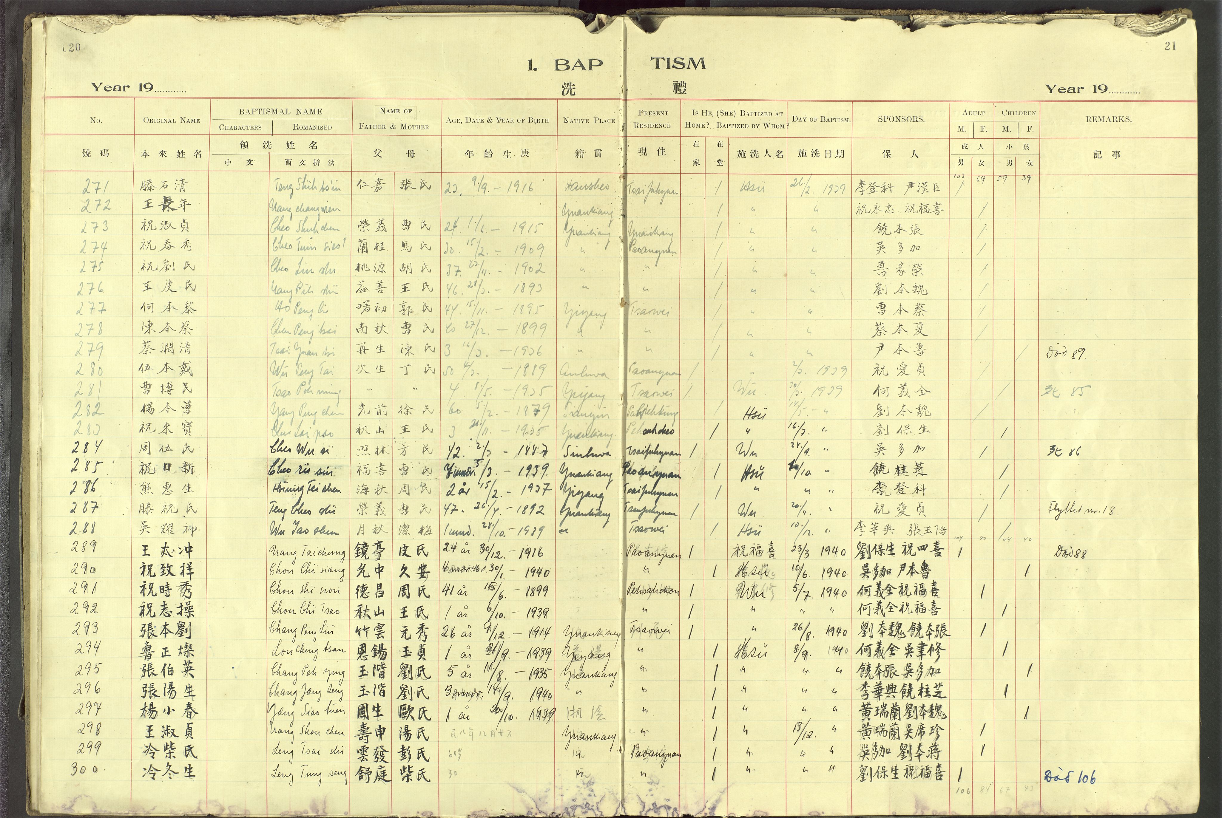 Det Norske Misjonsselskap - utland - Kina (Hunan), VID/MA-A-1065/Dm/L0095: Ministerialbok nr. 133, 1910-1948, s. 20-21