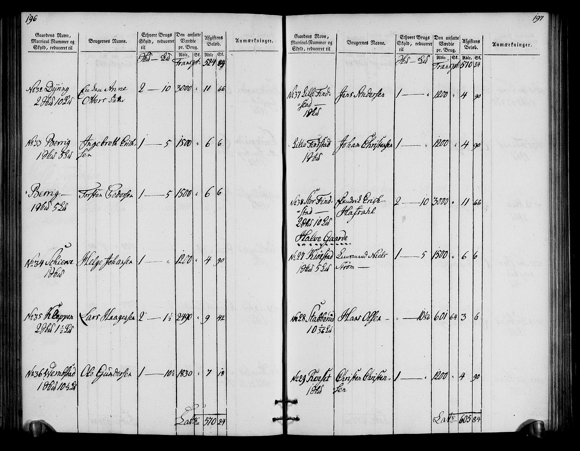 Rentekammeret inntil 1814, Realistisk ordnet avdeling, RA/EA-4070/N/Ne/Nea/L0034: Hedmark fogderi. Oppebørselsregister, 1803-1804, s. 102