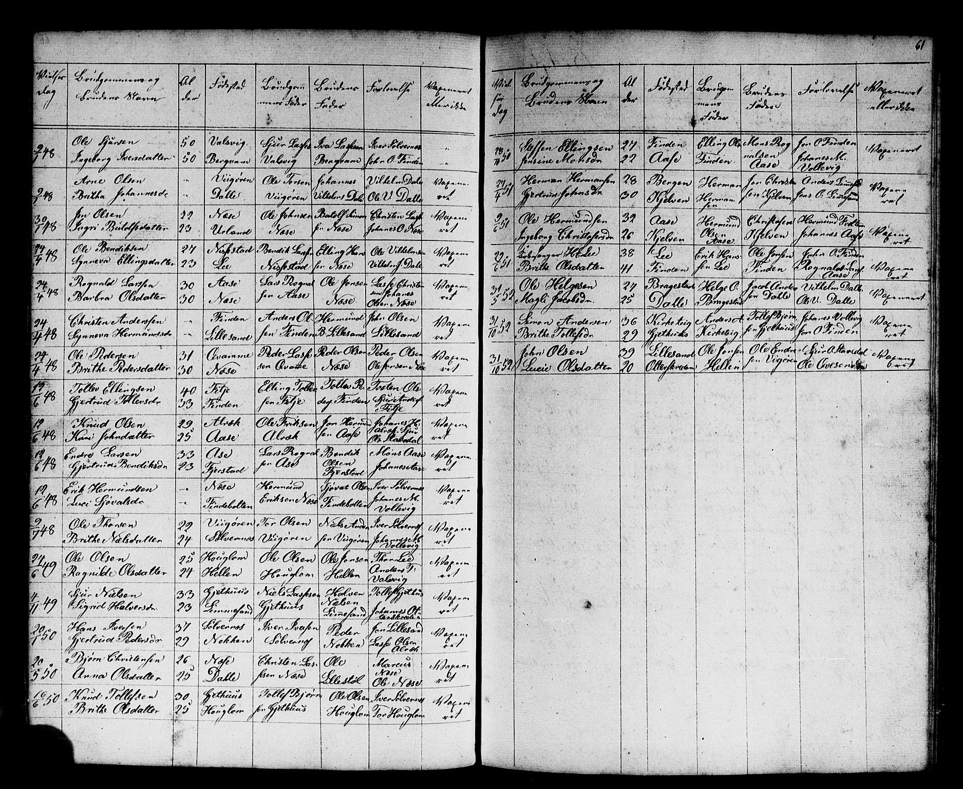 Vik sokneprestembete, AV/SAB-A-81501/H/Hab/Habb/L0001: Klokkerbok nr. B 1, 1847-1877, s. 61