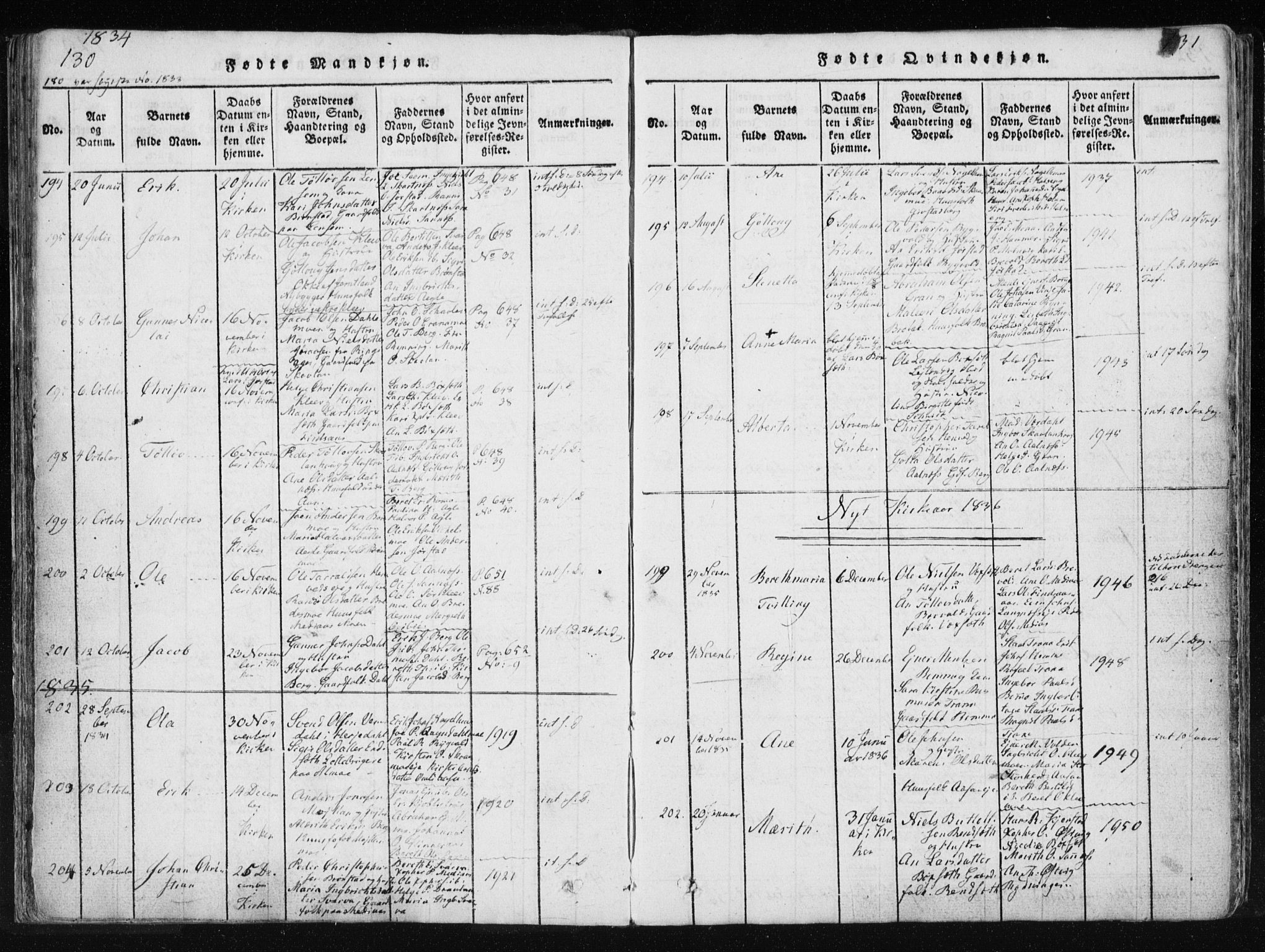 Ministerialprotokoller, klokkerbøker og fødselsregistre - Nord-Trøndelag, SAT/A-1458/749/L0469: Ministerialbok nr. 749A03, 1817-1857, s. 130-131