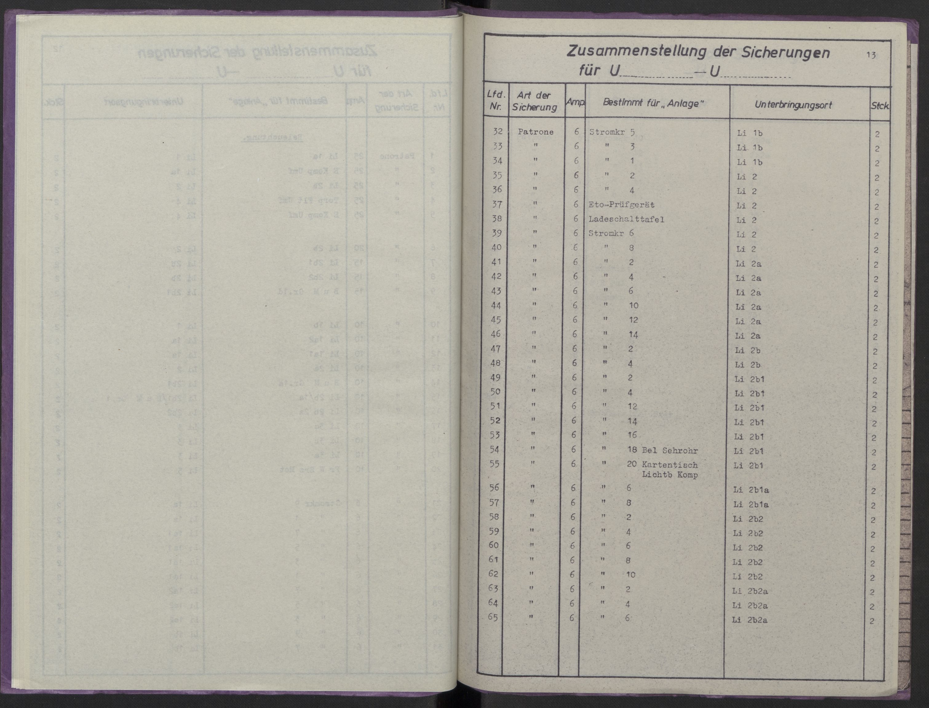 Kriegsmarine Norwegen, Kommando 11. Unterseebootflottille, AV/RA-RAFA-5081/F/L0001: --, 1943, s. 496