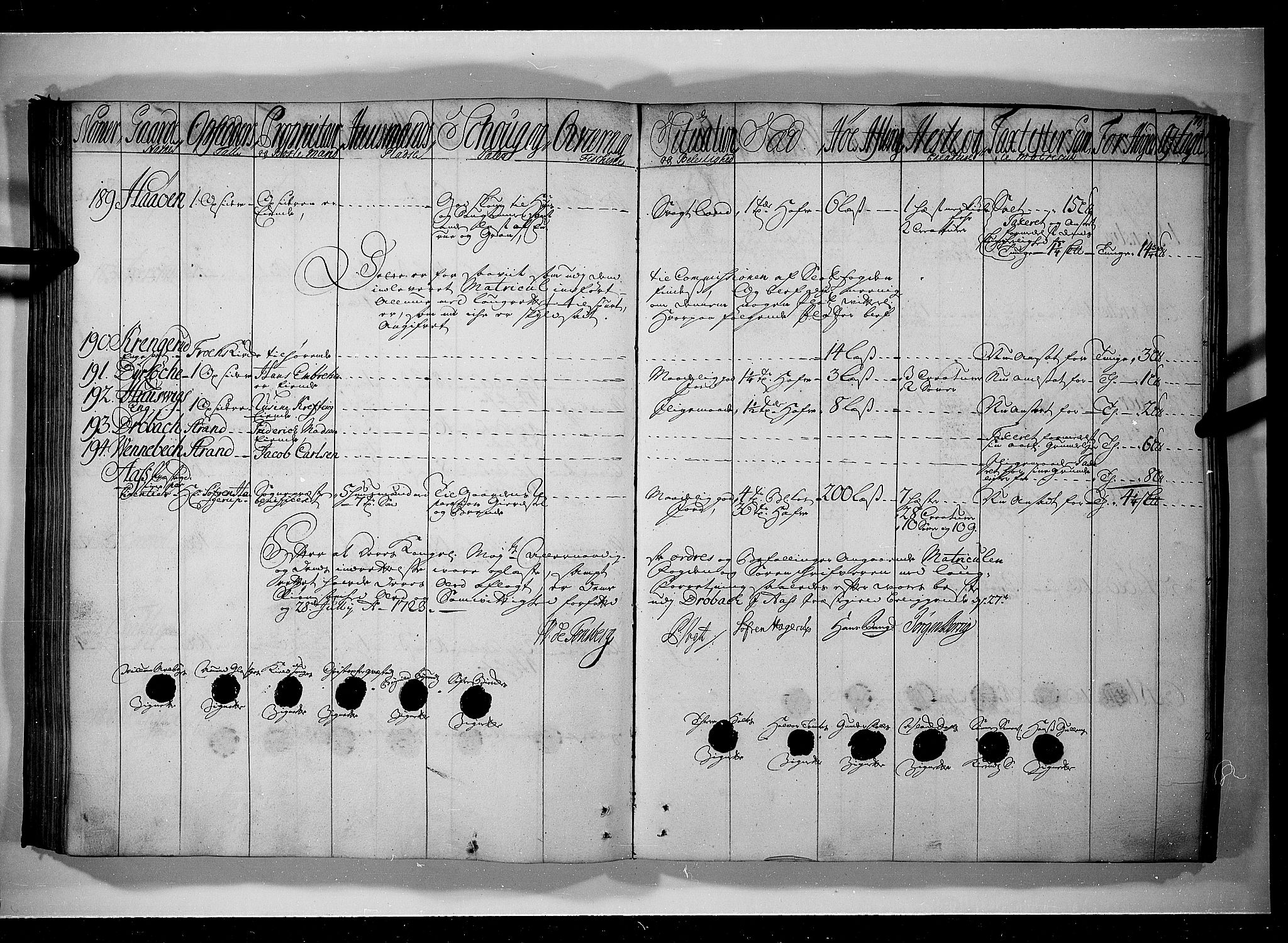 Rentekammeret inntil 1814, Realistisk ordnet avdeling, RA/EA-4070/N/Nb/Nbf/L0089: Aker og Follo eksaminasjonsprotokoll, 1723, s. 75b-76a