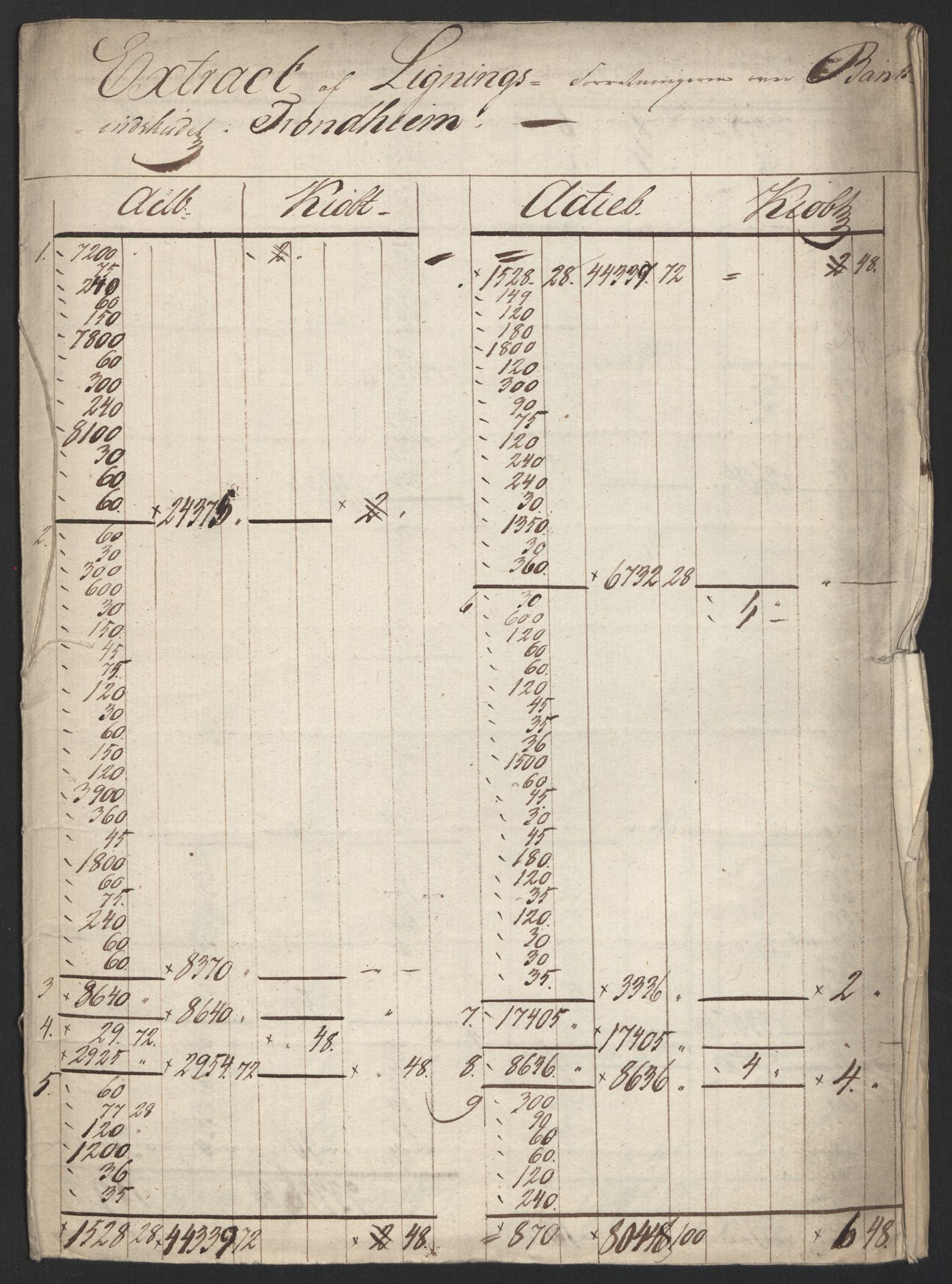 Sølvskatten 1816, NOBA/SOLVSKATTEN/A/L0049: Bind 50: Trondheim, 1816-1820, s. 55