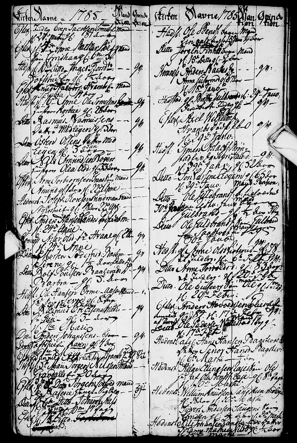 Sandsvær kirkebøker, AV/SAKO-A-244/G/Ga/L0001: Klokkerbok nr. I 1, 1775-1786