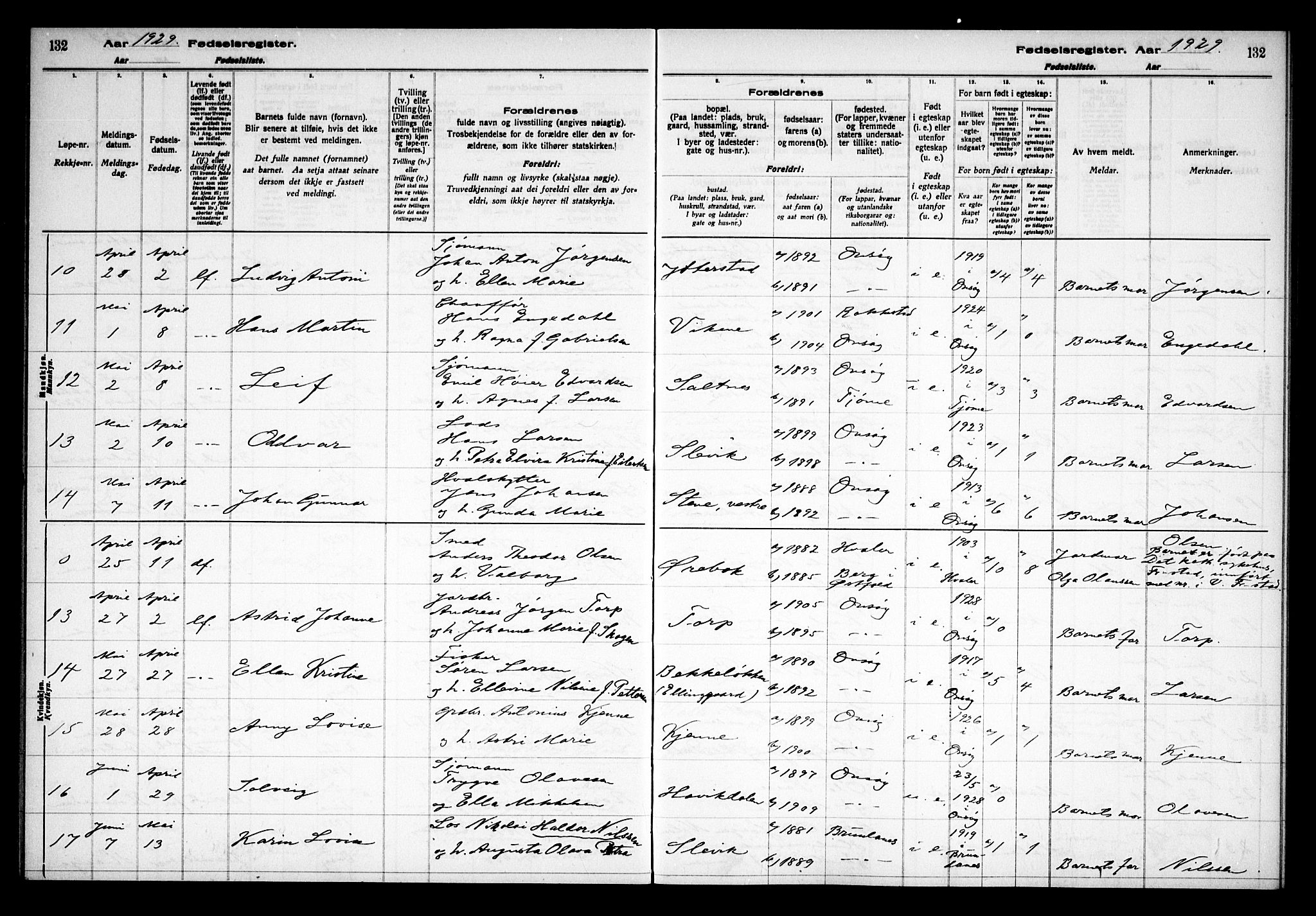 Onsøy prestekontor Kirkebøker, AV/SAO-A-10914/J/Ja/L0001: Fødselsregister nr. I 1, 1916-1937, s. 132