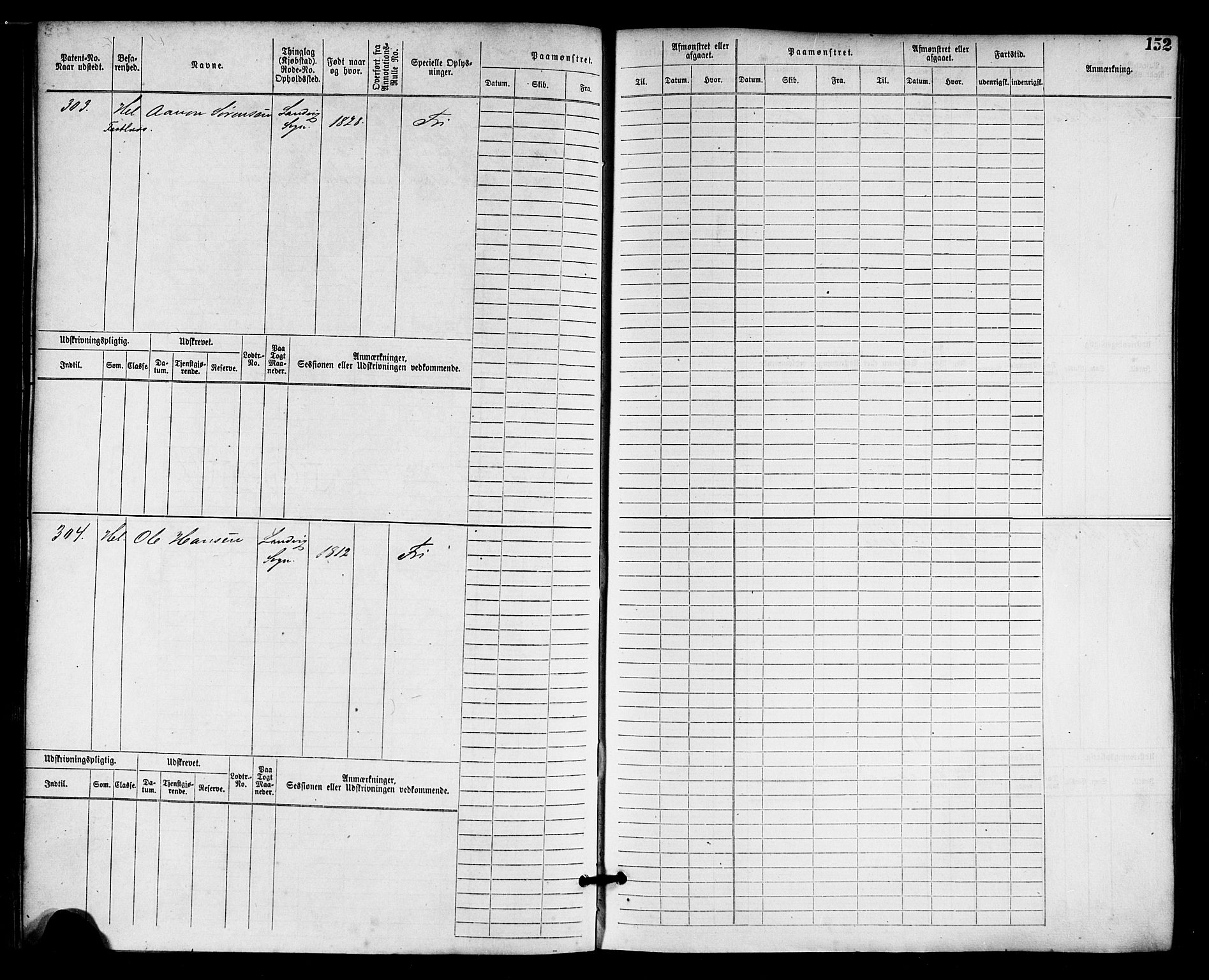 Grimstad mønstringskrets, AV/SAK-2031-0013/F/Fb/L0001: Hovedrulle nr 1-758, F-4, 1868-1869, s. 159