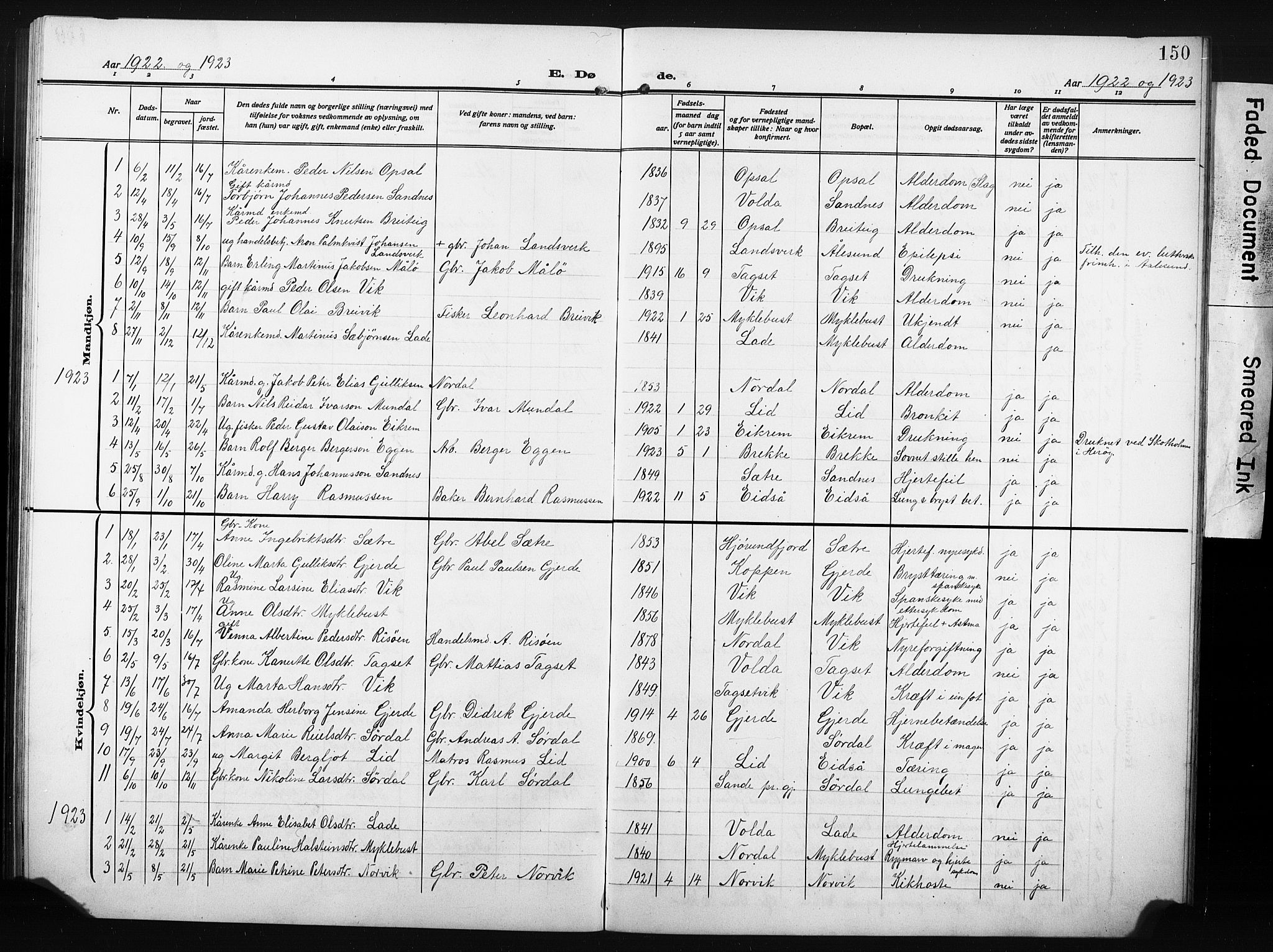 Ministerialprotokoller, klokkerbøker og fødselsregistre - Møre og Romsdal, AV/SAT-A-1454/502/L0028: Klokkerbok nr. 502C02, 1909-1932, s. 150