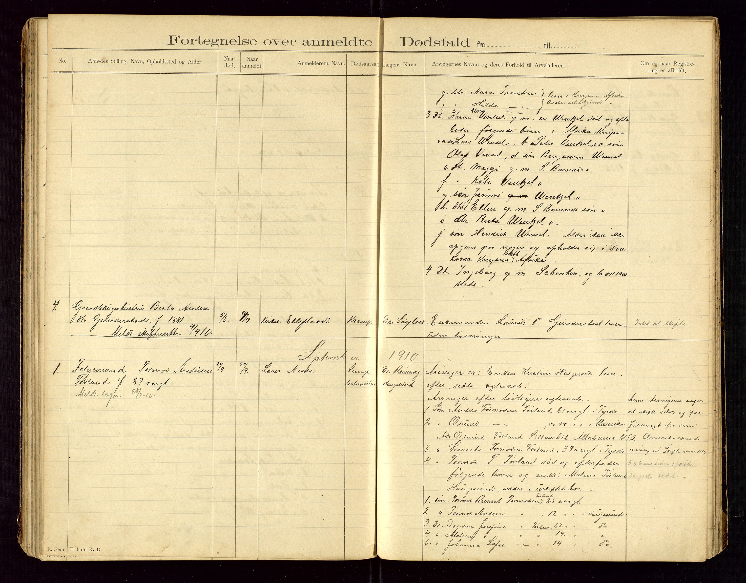 Tysvær lensmannskontor, AV/SAST-A-100192/Gga/L0002: "Dødsfalds-Protokol for Lensmanden i Tysvær Lensmandsdistrikt", 1897-1916