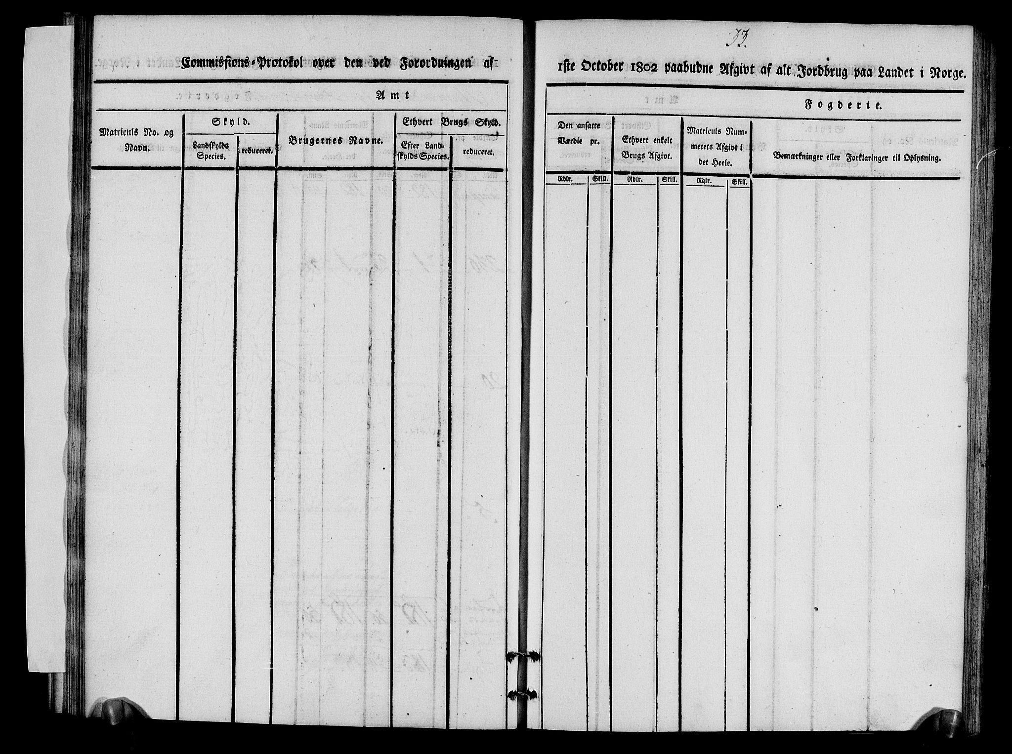 Rentekammeret inntil 1814, Realistisk ordnet avdeling, AV/RA-EA-4070/N/Ne/Nea/L0056b: Numedal og Sandsvær fogderi. Kommisjonsprotokoll over matrikulerte jordbruk i Uvdal og Nore annekser, 1803, s. 33