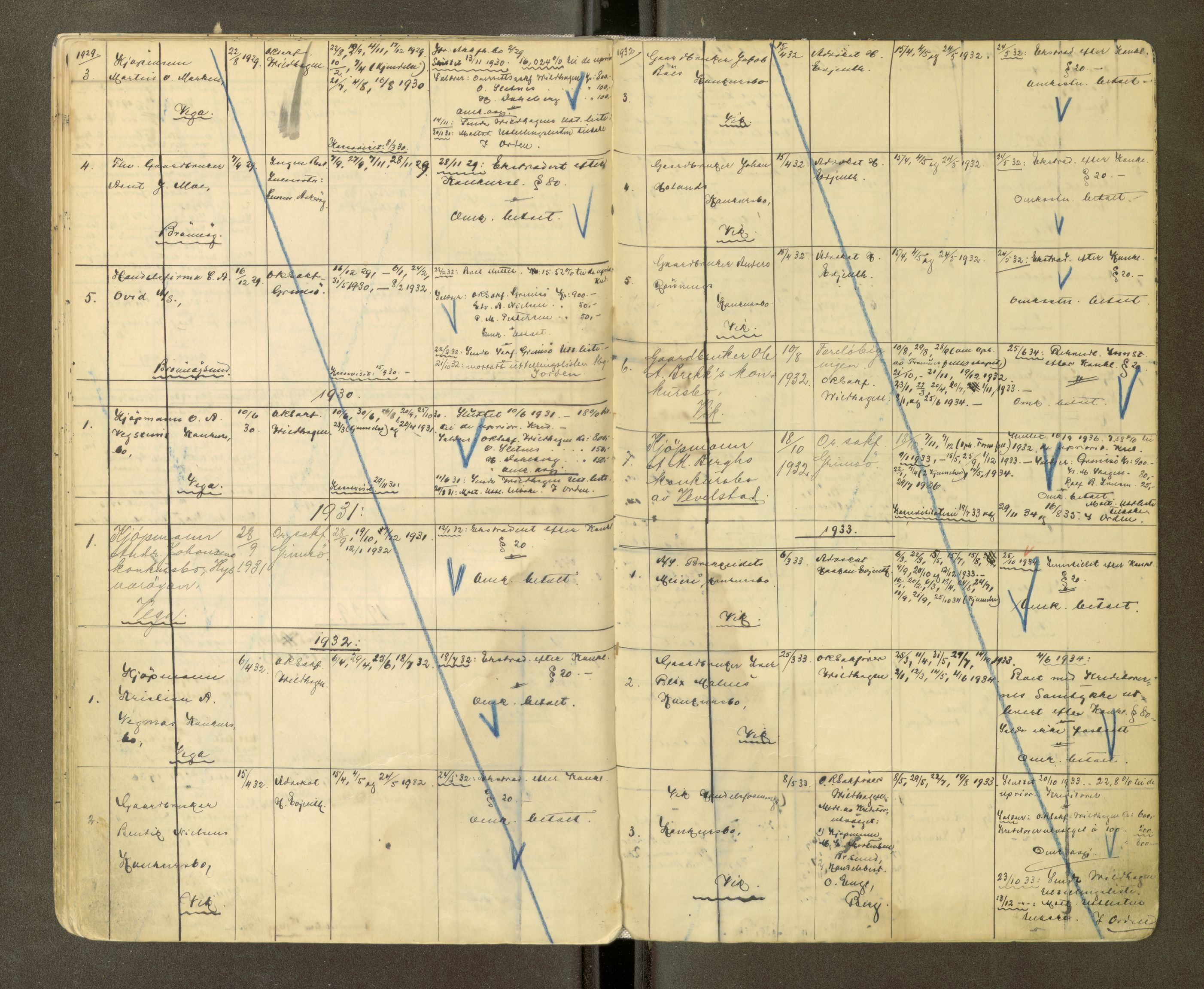 Brønnøy sorenskriveri, AV/SAT-A-4170/1/3/3Ca/L0002: Skifteregister, 1929-1938