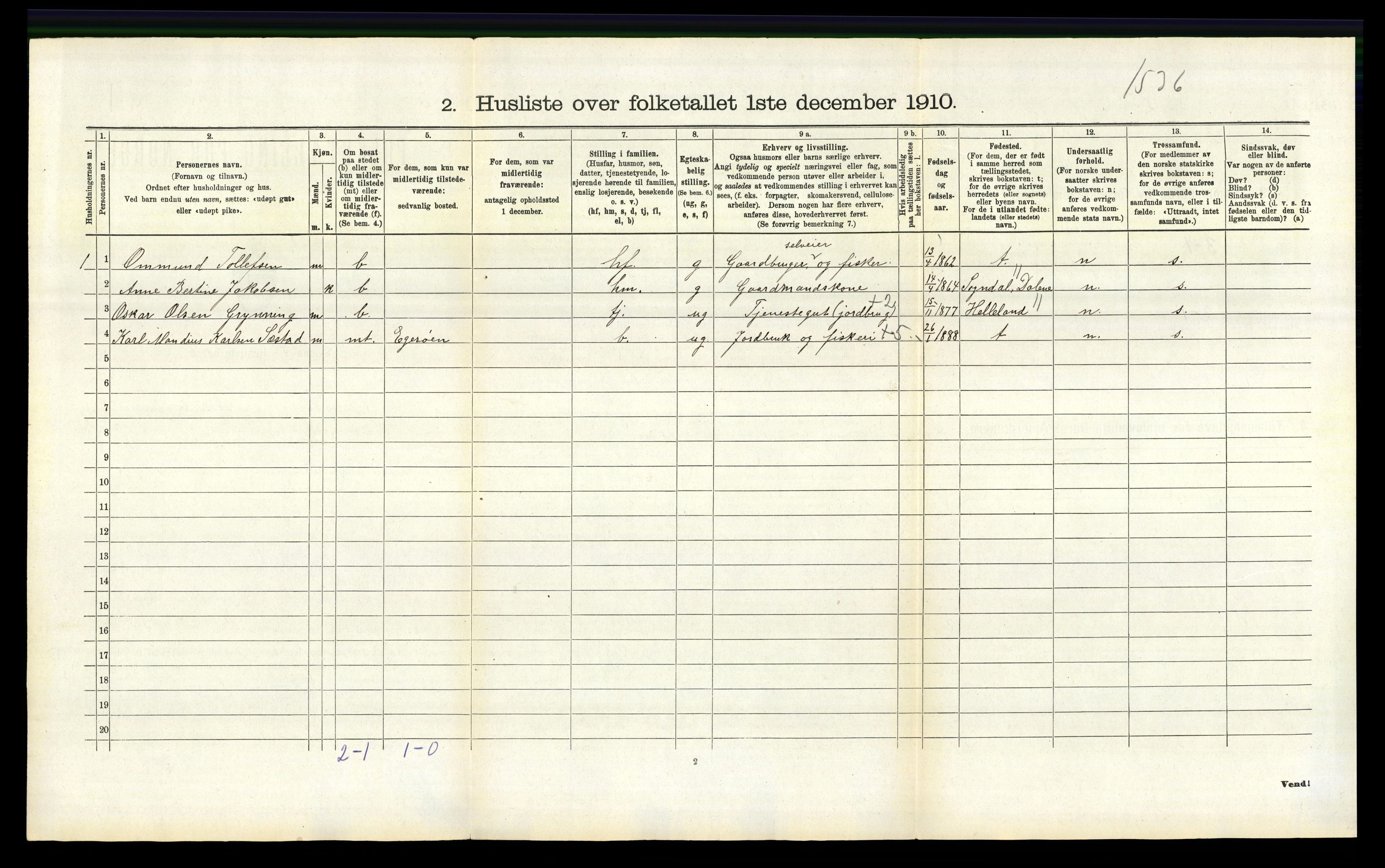 RA, Folketelling 1910 for 1116 Eigersund herred, 1910, s. 515