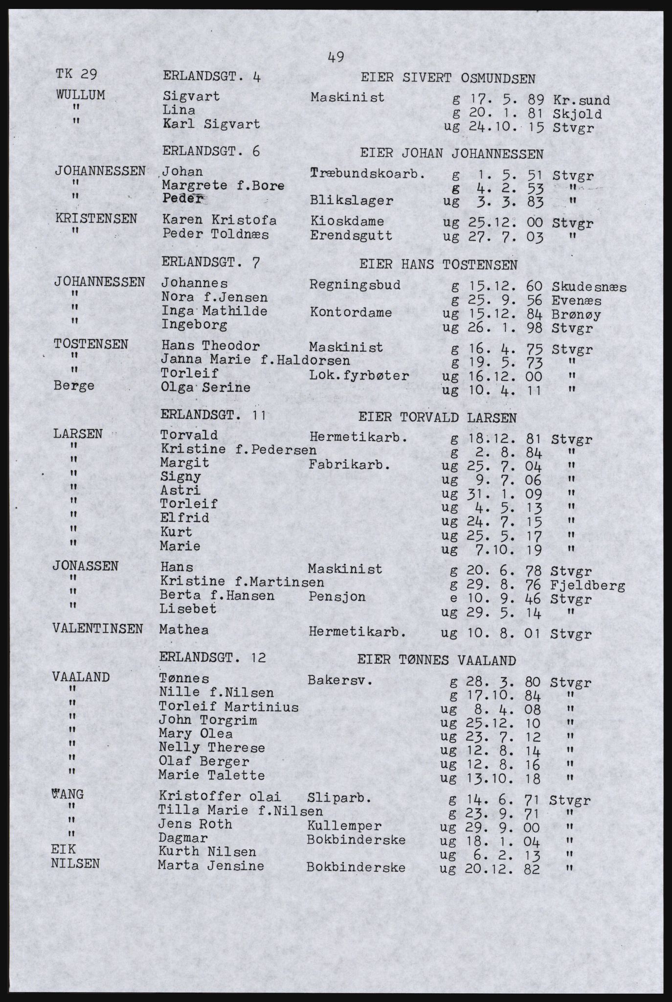 SAST, Avskrift av folketellingen 1920 for Stavanger kjøpstad, 1920, s. 55