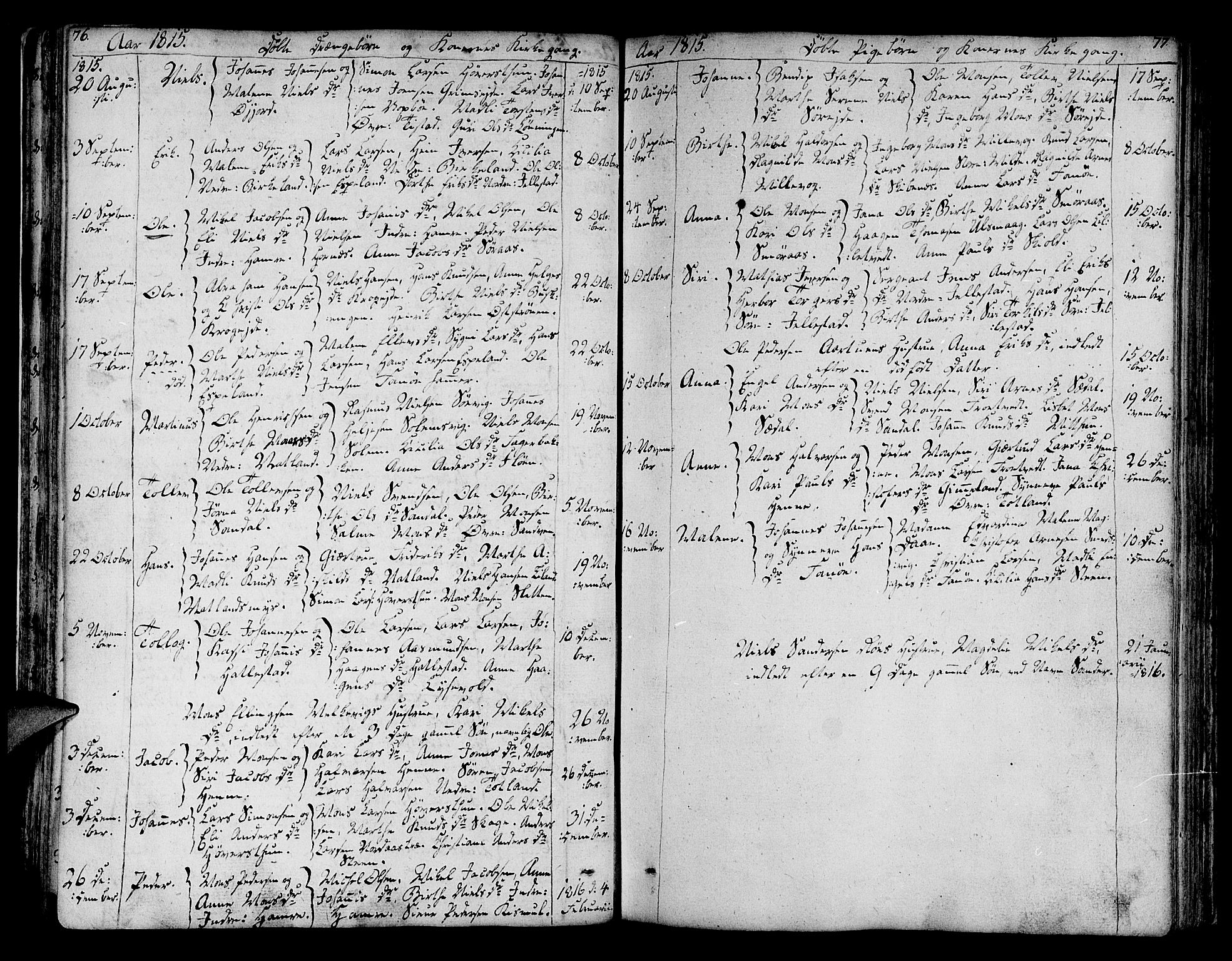 Fana Sokneprestembete, AV/SAB-A-75101/H/Haa/Haaa/L0006: Ministerialbok nr. A 6, 1800-1815, s. 76-77