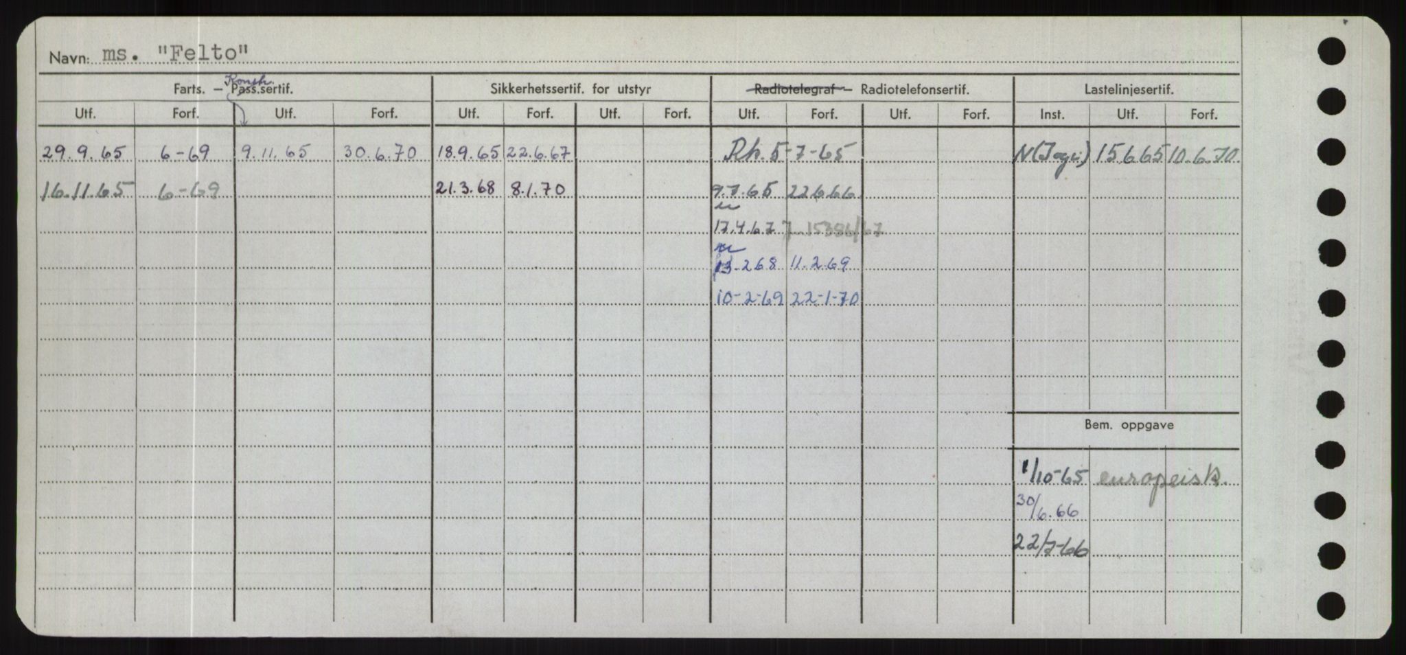 Sjøfartsdirektoratet med forløpere, Skipsmålingen, RA/S-1627/H/Hd/L0010: Fartøy, F-Fjø, s. 262