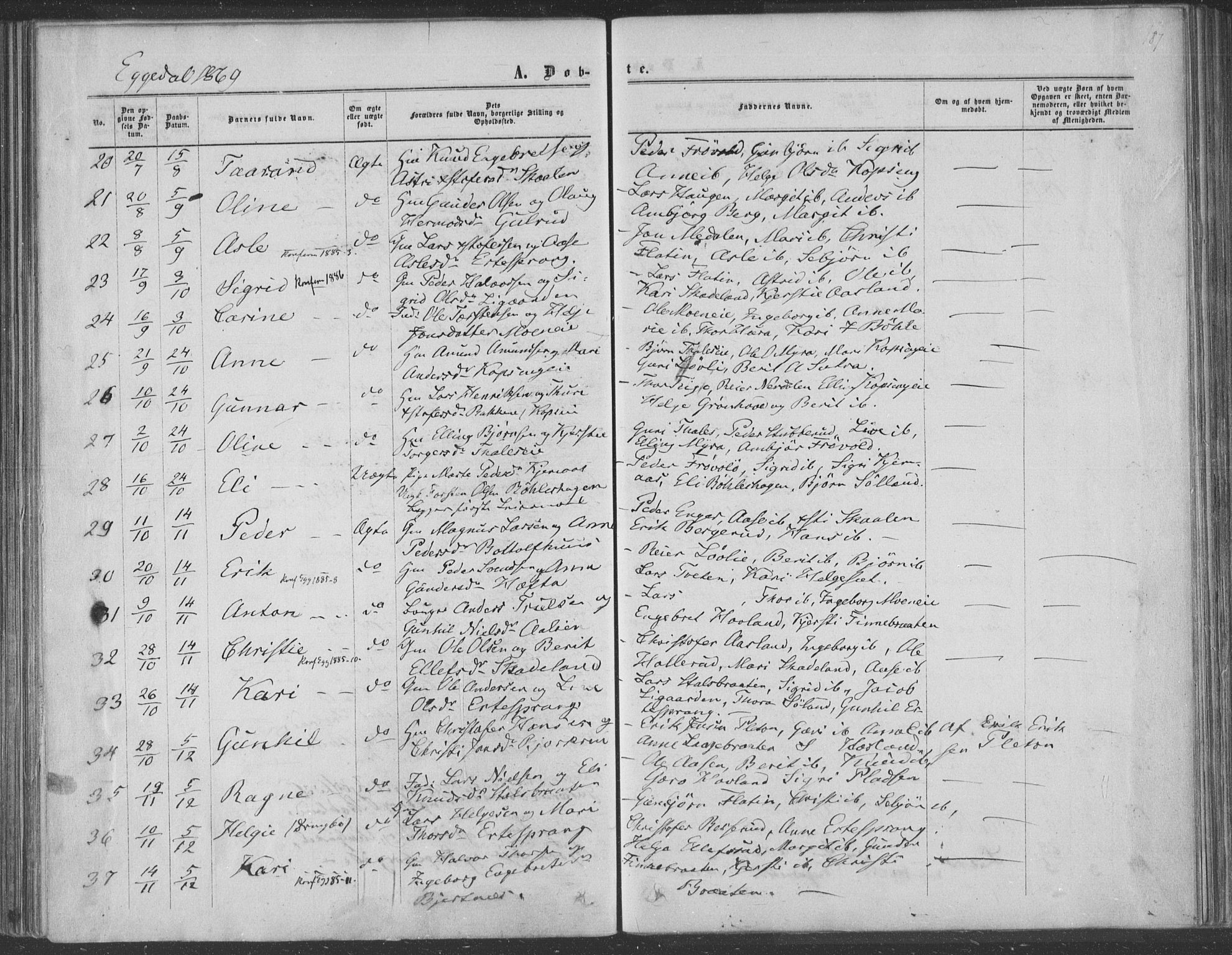 Sigdal kirkebøker, AV/SAKO-A-245/F/Fa/L0009a: Ministerialbok nr. I 9A, 1860-1871, s. 187